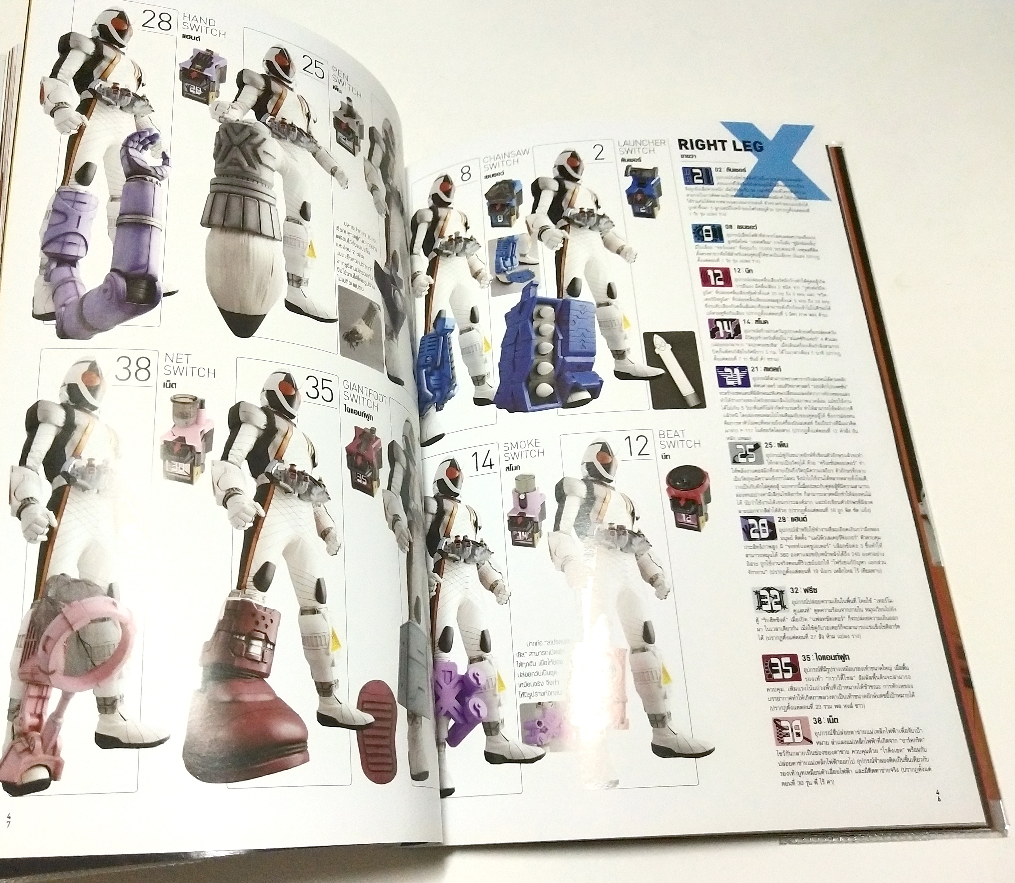 นี่คือหนังสือรวมภาพถ่ายและรายละเอียดต่างๆทั้งมาสค์ไรเดอร์ อุปกรณ์เสริม และข้อมูลของ "มาส์คไรเดอร์ โฟเซ่" ครอบคลุมทั้งภาคทีวีซีรีย์ ไปจนถึงภาคหนังโรงรวมถึงไอเดียการออกแบบโฟเซ่ เนื่องในโอกาสครบรอบ 40 ปี ที่แฟนๆไรเดอร์ไม่ควรพลาด Detail of Heroes -M