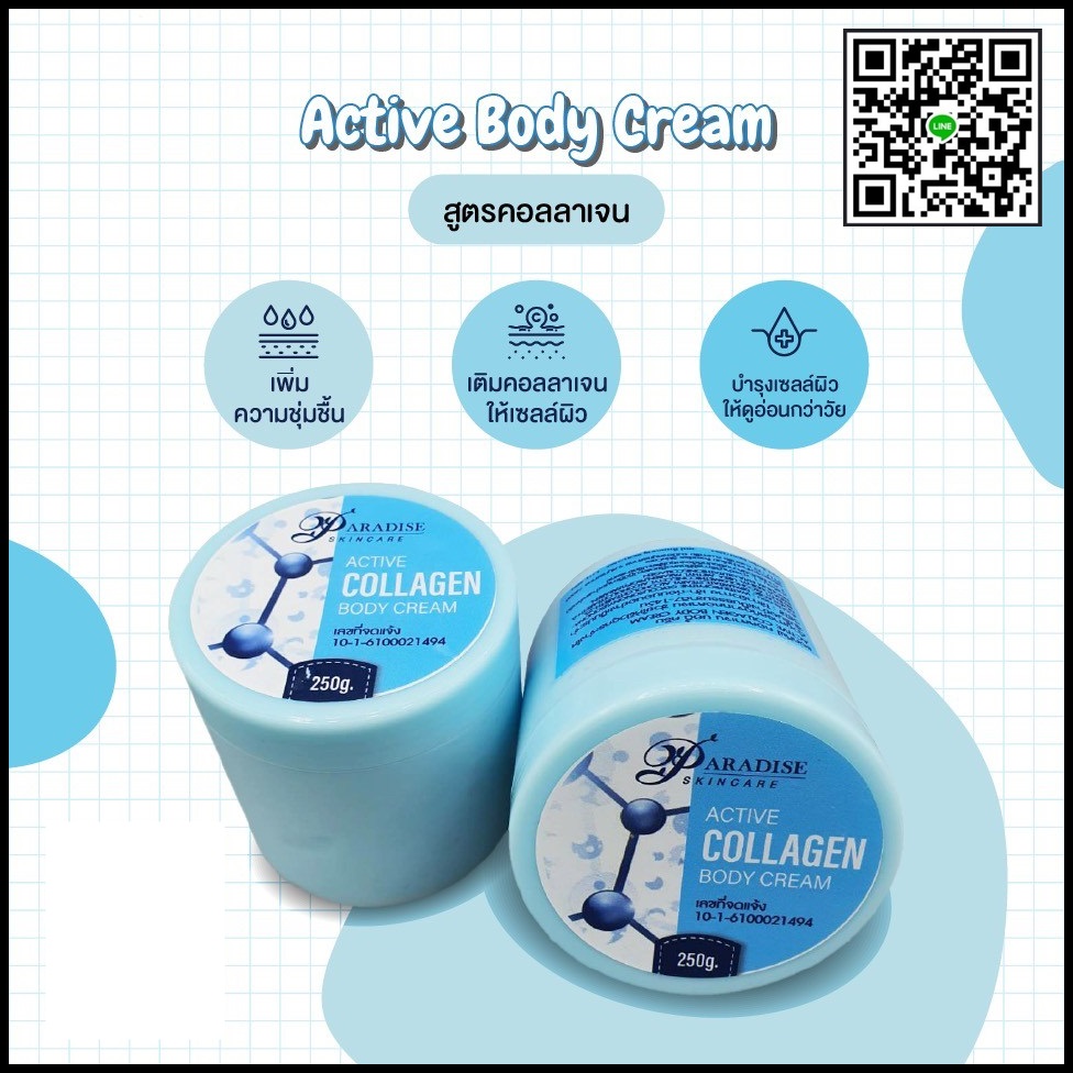 Active Body Cream เซรั่มบำรุงผิวให้ขาวกระจ่าง สูตรคอลลาเจน 250ml.