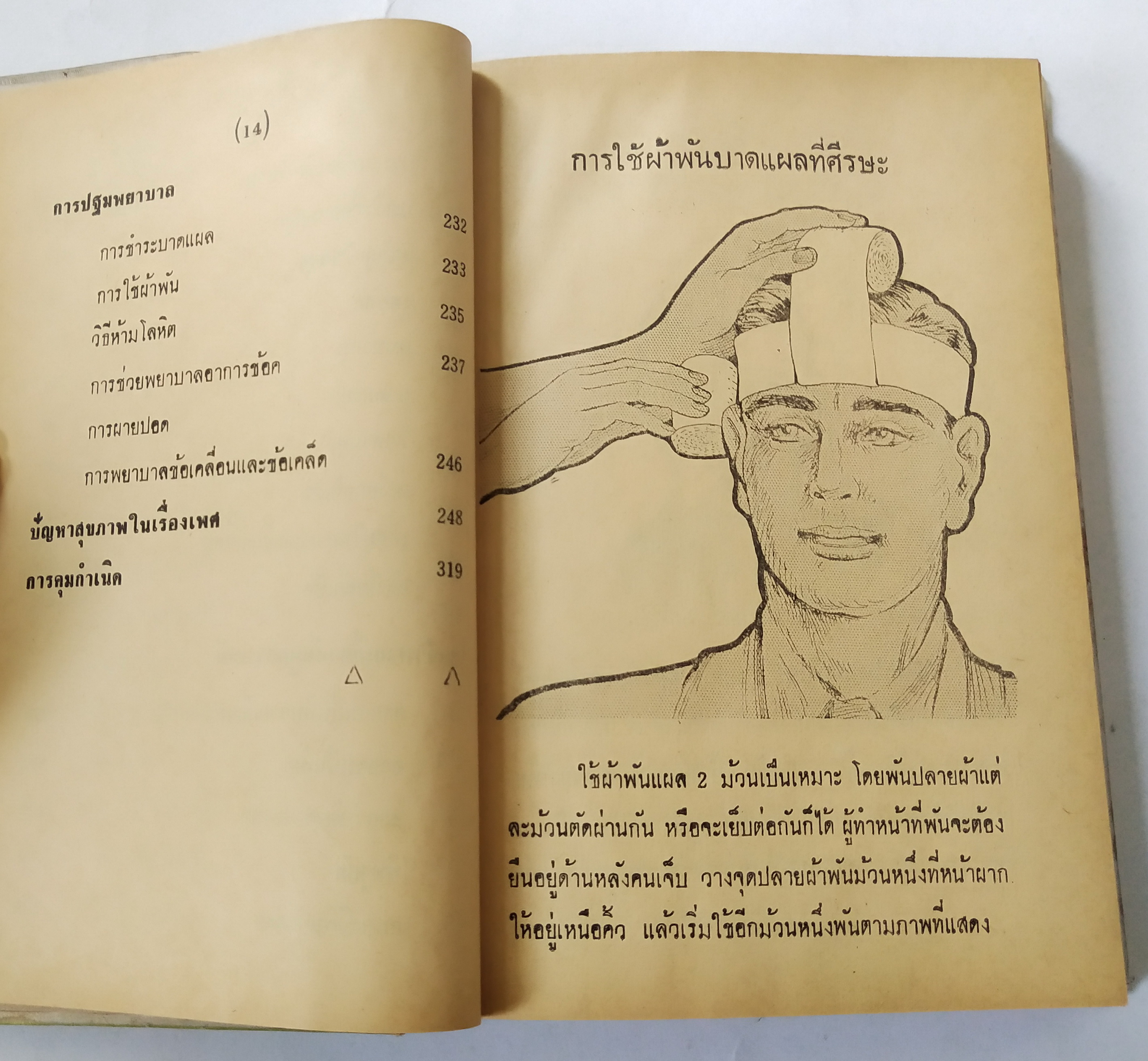 หนังสือเก่า**มีตำหนิตามภาพ 'แพทย์-พยาบาล ประจำบ้าน' โดย คณะปริญญาแพทย์พยาบาล
