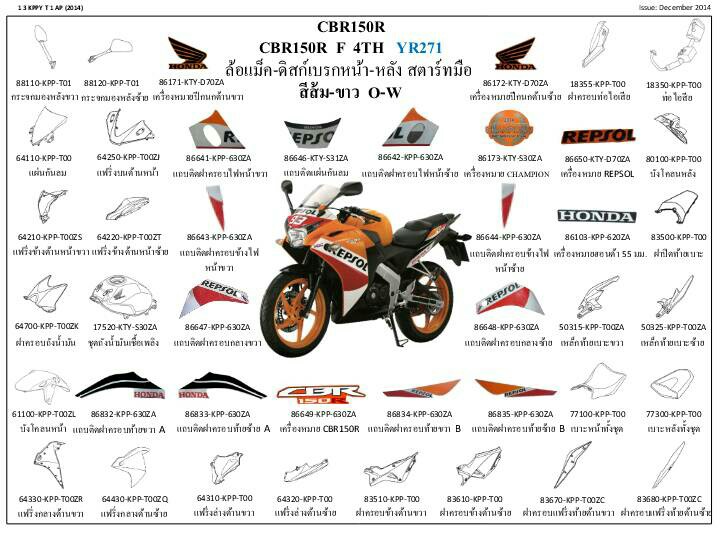 ชุดพลาสติกและเฟรมสี CBR150Rปี2010-14