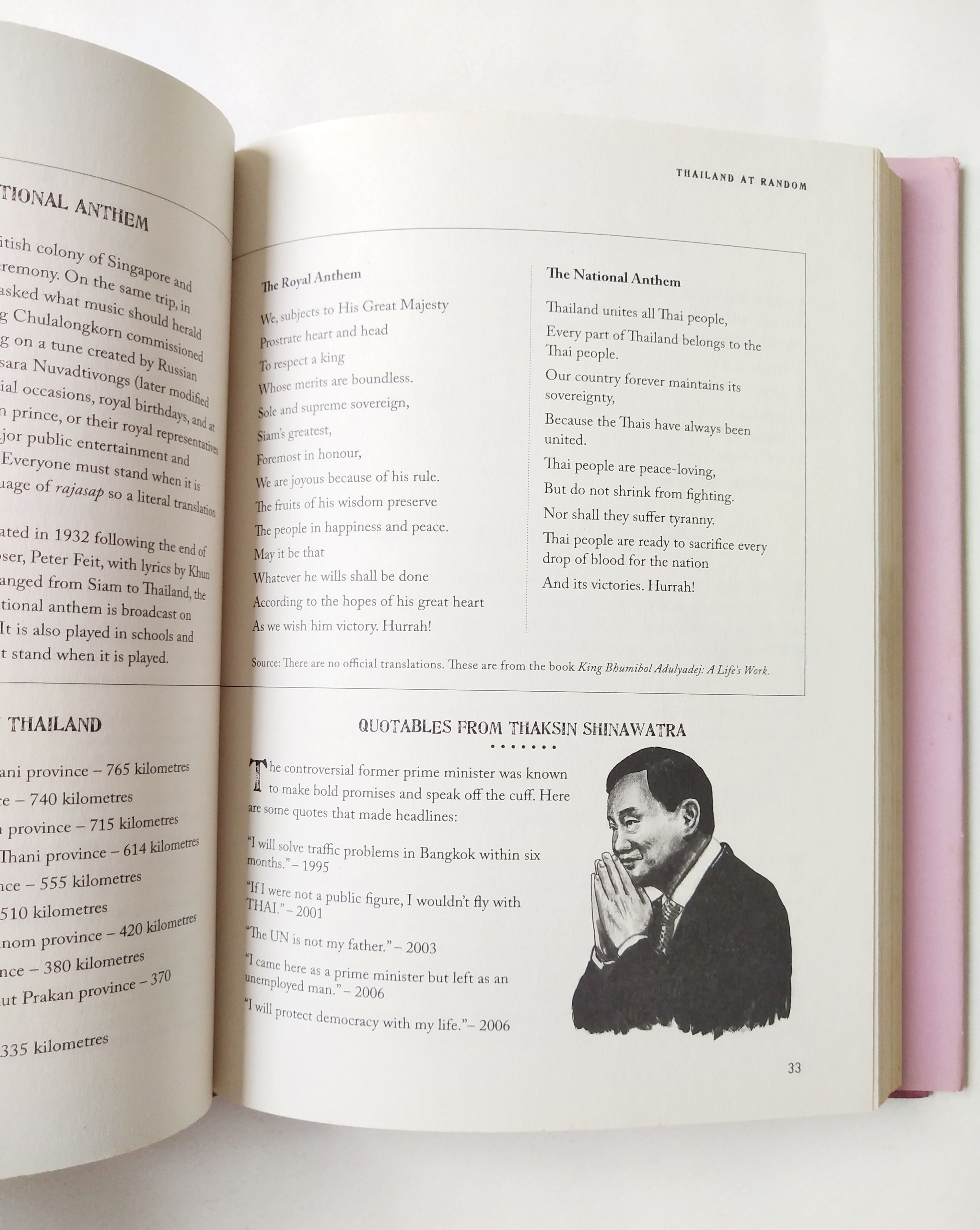 หนังสือภาษาอังกฤษ บันทึกเกี่ยวกับสิ่งต่างๆในประเทศไทย **ปกนอกมีรอยขาดเล็กน้อยตามภาพ,Thailand Random ,Editions Didier Millet, 2012 Printed by Tien Hab Pren, Singapore