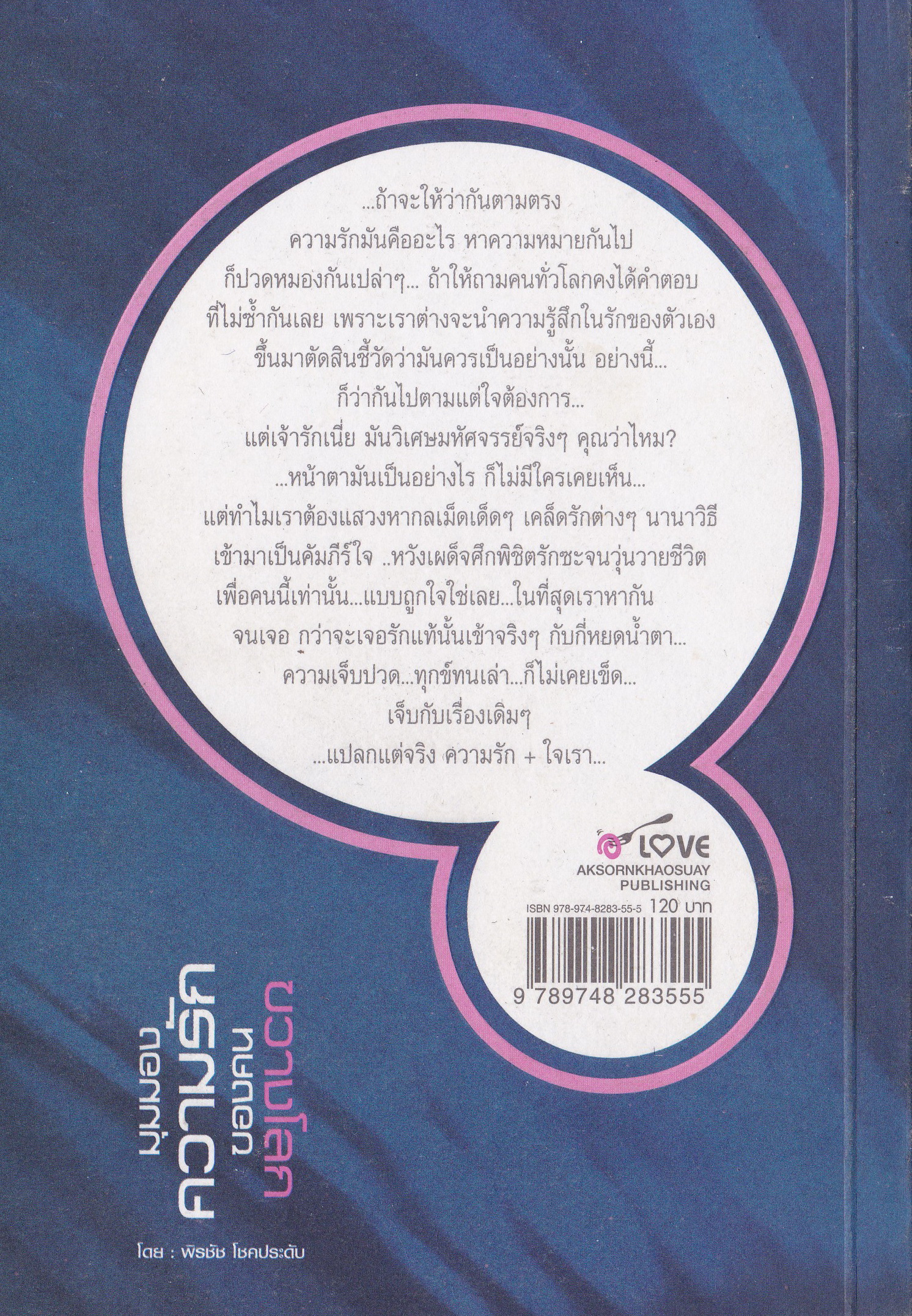 หนังสือ"มุมมองความรักของคนขวางโลก" ความรักไม่เคยฆ่าใคร อยู่ที่ใครจะใช้ผู้กใจหรือผูกคอ...การจะรู้จักกับใครสักคนนั้นว่ายากแล้ว การจะคงความสัมพันธ์นั้นไว้ยิ่งยากกว่า แล้วถ้าเราเกิดอกยากจะรักใครสักคนล่ะ มันยากแค่ไหนกันนะ โดย พิรชัช โชคประดับ