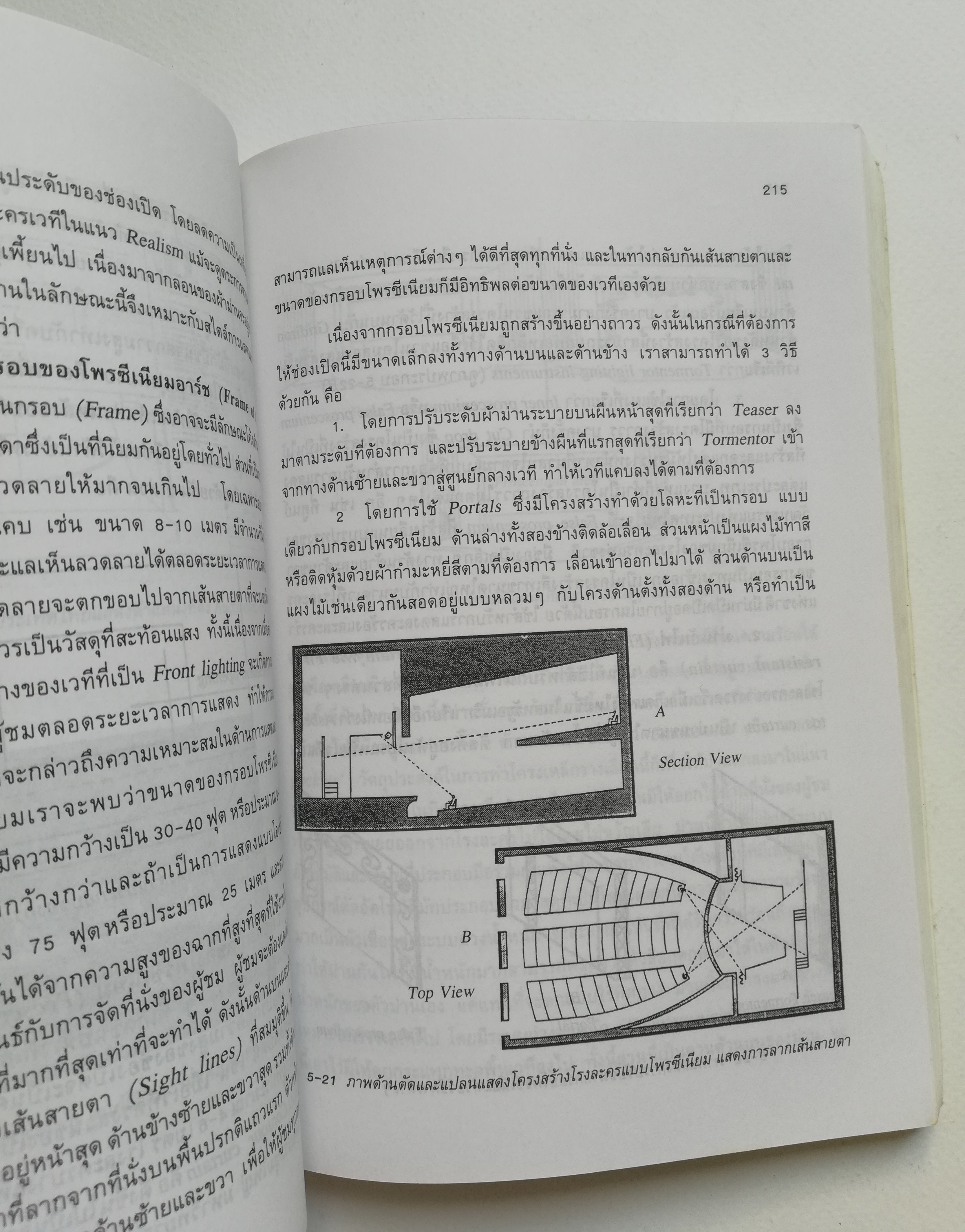 หนังสือ "งานฉากละคร1" โดย ซูไรมาน เวศยาภรณ์ รวบรวมเนื้อหาสาระอันเป็นพื้นฐาน เกี่ยวกับฉากละครเวที พิมพ์ครั้งที่4 พ.ศ.2541 -การทำละคร PLAY PRODUCTION -หน้าที่ของฝ่ายงานต่างๆ -โรงละครแบบต่างๆ -รูปแบบฉากและสไตล์ของฉาก -โรงละครแบบโพซีเนีายม -การอ่านง