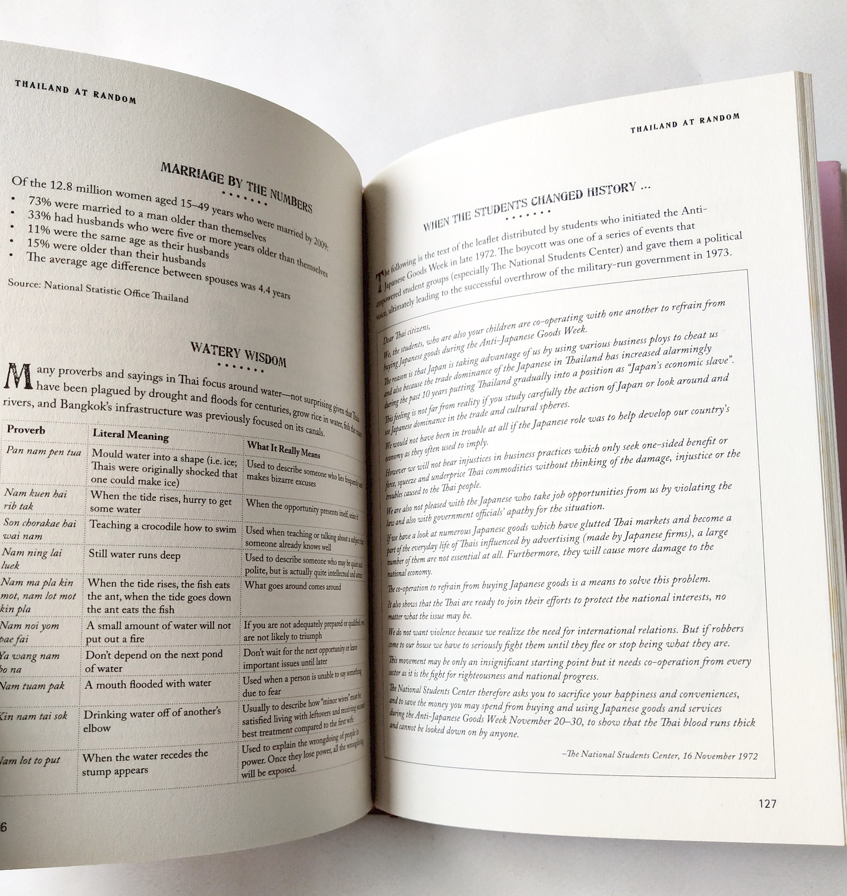 หนังสือภาษาอังกฤษ บันทึกเกี่ยวกับสิ่งต่างๆในประเทศไทย **ปกนอกมีรอยขาดเล็กน้อยตามภาพ,Thailand Random ,Editions Didier Millet, 2012 Printed by Tien Hab Pren, Singapore