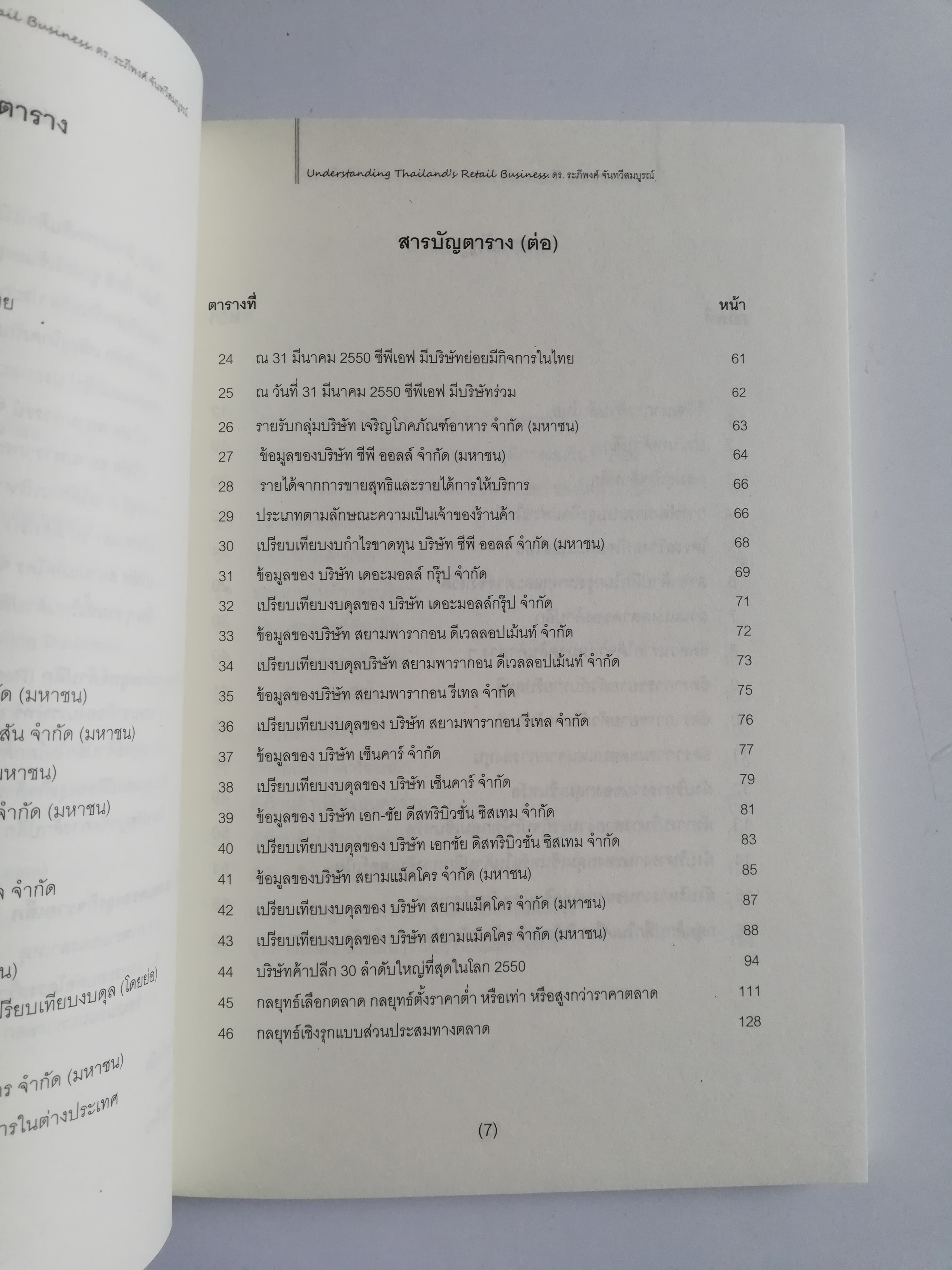 หนังสือการทำธุรกิจค้าปลีก "Understanding Thailand's Retail Business ไล่ล่าขุมทรัพย์ค้าปลีกไทย ปรากฏการณ์ที่รัฐต้องดูแลผลประโยชน์ของชาติ ปักธงให้ชัดเจน เลือกจุดยืนกรอบแนวคิด นำสู่ความอยู่ร่วมกันอย่างผาสุขสร้างความเป็นไท" พันธกิจที่สำคัญต้องม