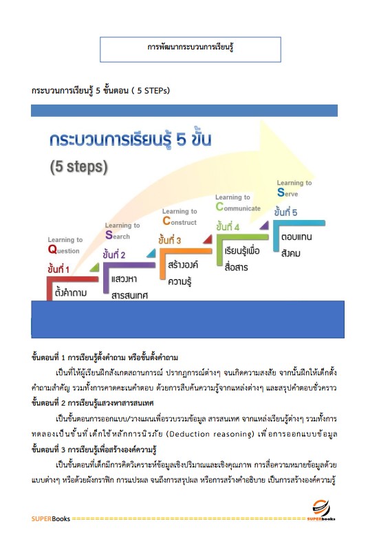 แนวข้อสอบ เจ้าพนักงานห้องสมุดปฏิบัติงาน สำนักงานคณะกรรมการข้าราชการกรุงเทพมหานคร (กทม.)