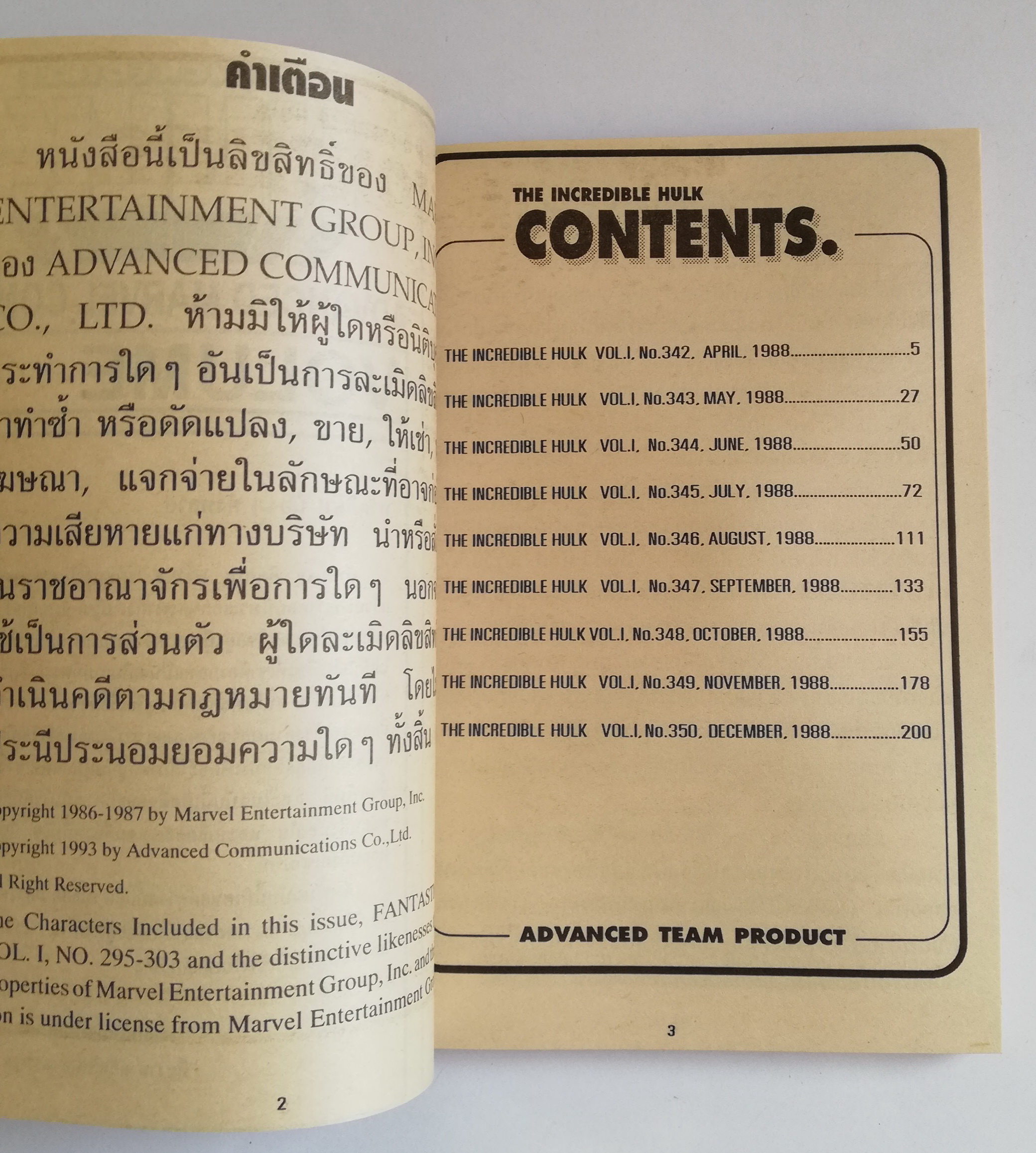 พ็อคเก็ตบุ๊คสะสมแนวอนิเมชั่น หนังสือการ์ตูนเก่า the Incredible Hulk ฉบับที่3 April-December 1988