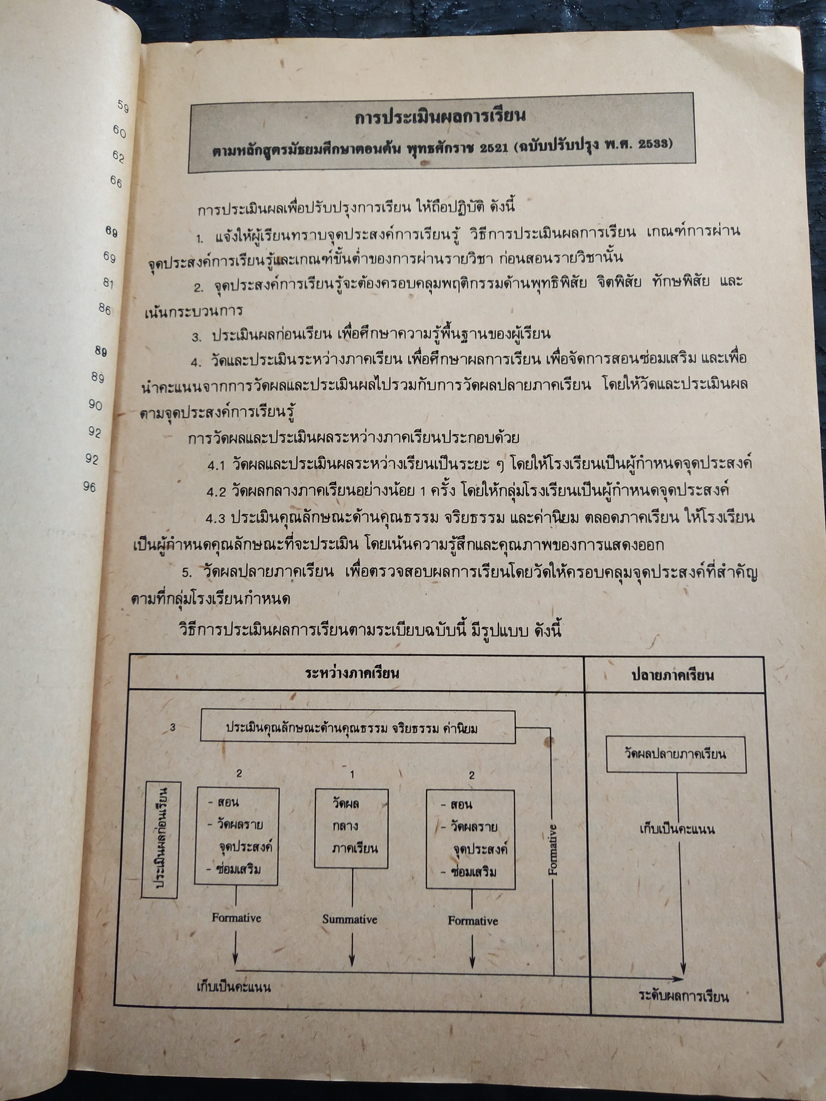 มีหลายภาพ,แบบฝึกทักษะกระบวนการ พo๒๑-พo๒๖ กิจกรรมเข้าจังหวะระดับมัธยมศึกษาตอนต้น โดย ไพบูลย์ พุ่มมะเดื่อ ตามหลักสูตรมัธยมศึกษาตอนต้น พุทธศักราช ๒๕๒๑ (ฉบับปรับปรุง พ.ศ. ๒๕๓๓)