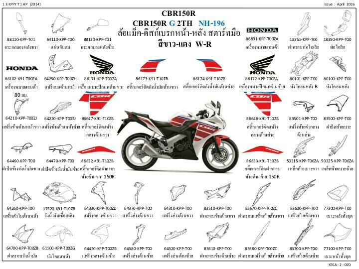 ชุดพลาสติกและเฟรมสี CBR150Rปี16
