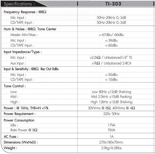 NPE TI-303 TEACHING AMP