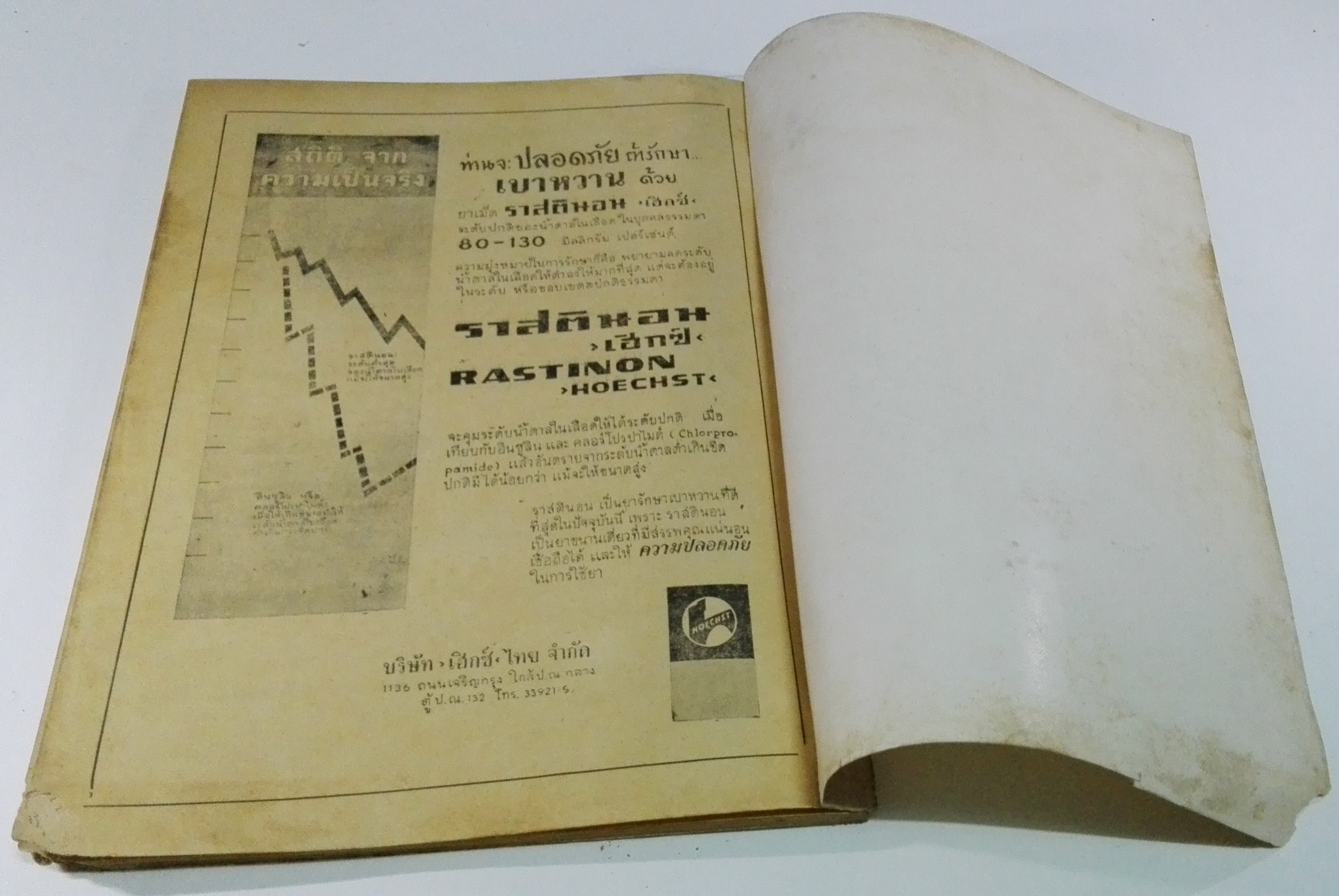 นิตยสารเก่า "ชาวกรุง เดือน พฤษภาคม ปี 2502" ภาพปกโดย นพรัตน์ **นิตยสารเก่ามีตำหนิ โปรดตรวจสอบทุกภาพ เรื่องเก่าเล่าอดีตที่น่าสนใจ นักเขียนรุ่นเก่าผู้ทรงคุณวุฒิ ภาพถ่ายเก่าพร้อมเรื่องราวบนกระดาษมัน และกระดาษปรู๊ฟเก่า และที่น่าสะสมสำหรับผู้รักลายเส