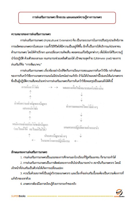 แนวข้อสอบ นักวิชาการส่งเสริมการเกษตร กรมส่งเสริมการเกษตร