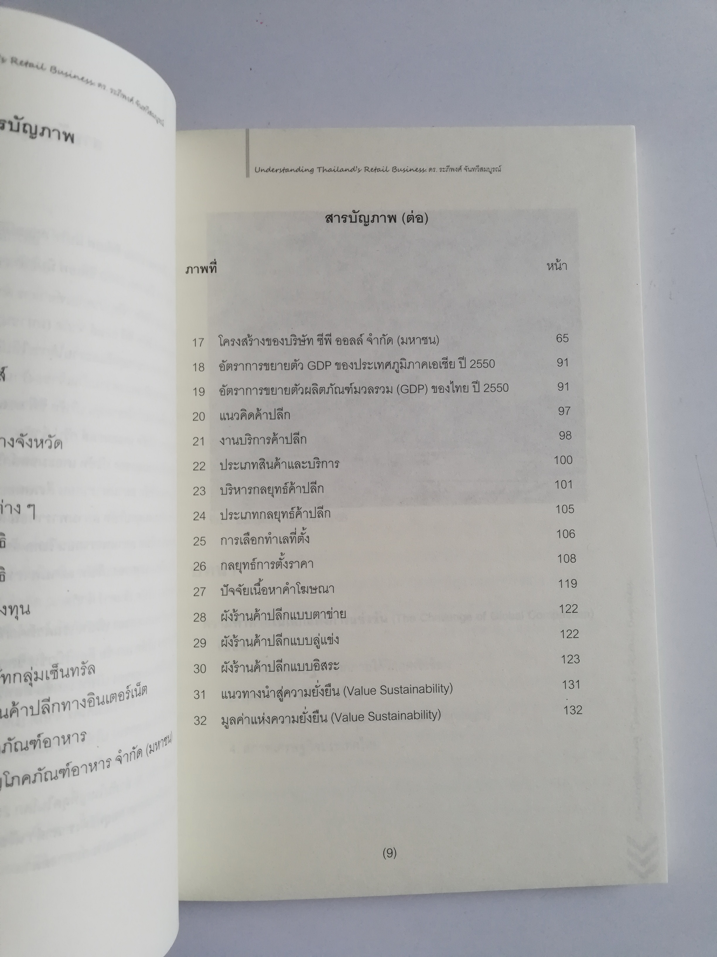 หนังสือการทำธุรกิจค้าปลีก "Understanding Thailand's Retail Business ไล่ล่าขุมทรัพย์ค้าปลีกไทย ปรากฏการณ์ที่รัฐต้องดูแลผลประโยชน์ของชาติ ปักธงให้ชัดเจน เลือกจุดยืนกรอบแนวคิด นำสู่ความอยู่ร่วมกันอย่างผาสุขสร้างความเป็นไท" พันธกิจที่สำคัญต้องม