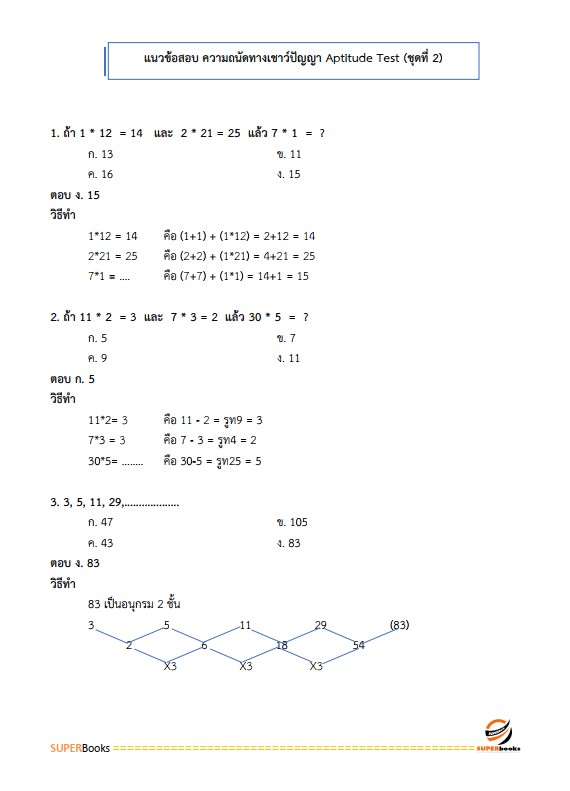 แนวข้อสอบ เจ้าหน้าที่วิเคราะห์นโยบายและแผน กรมศุลกากร