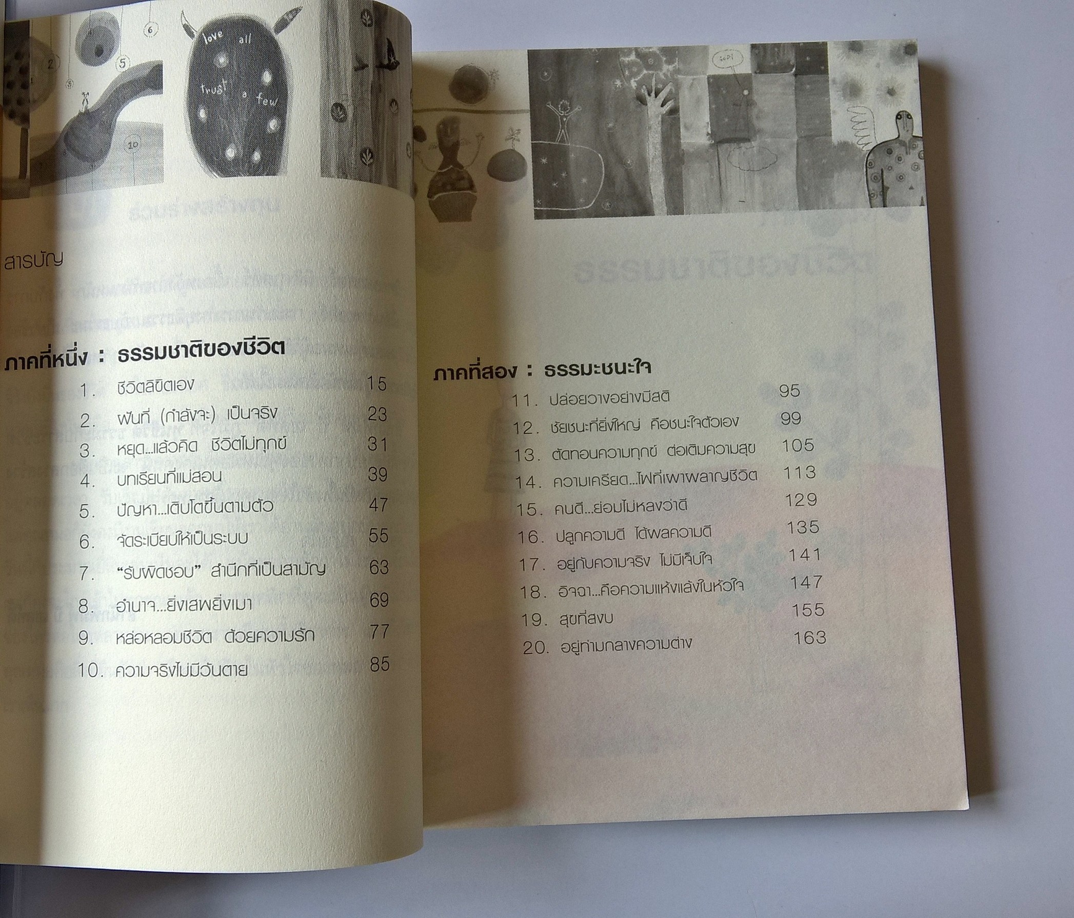 หนังสือแนวพัฒนาแนวตวามคิด "ทุนชีวิต" ดิด พูด ทำ ด้วยธรรมะ สะสมกรรมดี สร้างสุขยั่งยืนในชีวิต บทความส่งเสริมสุขภาพใจจากปลายปากกาของ แพทย์หญิง คุณหญิง พรทิพย์ โรจนสุนันท์ พิมพ์ครั้งที่ 3 กุมภาพันธ์ 2548