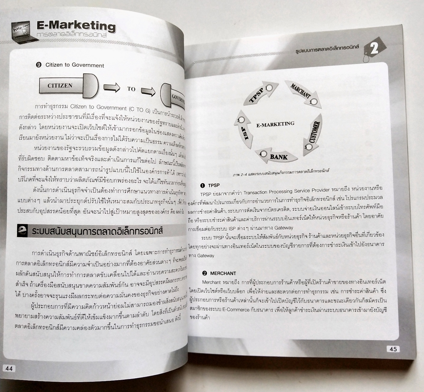 หนังสือการตลาดปี 2555 **ปกมีตำหนิตามภาพ "E-Marketing การตลาดอิเล็กทรอนิกส์" วางแผนทำธุรกิจออนไลน์ย่างเป็นระบบเพื่อให้ผลประกอบการบรรลุตามเป้าหมาย โดย อิทธิวัฒน์ รัตนพองบู่ -เข้าใจรูปแบบและเครื่องมือการตลาดอิเล็กทรอนิกส์ลักษณะต่างๆ อาทิ...การทำธุร