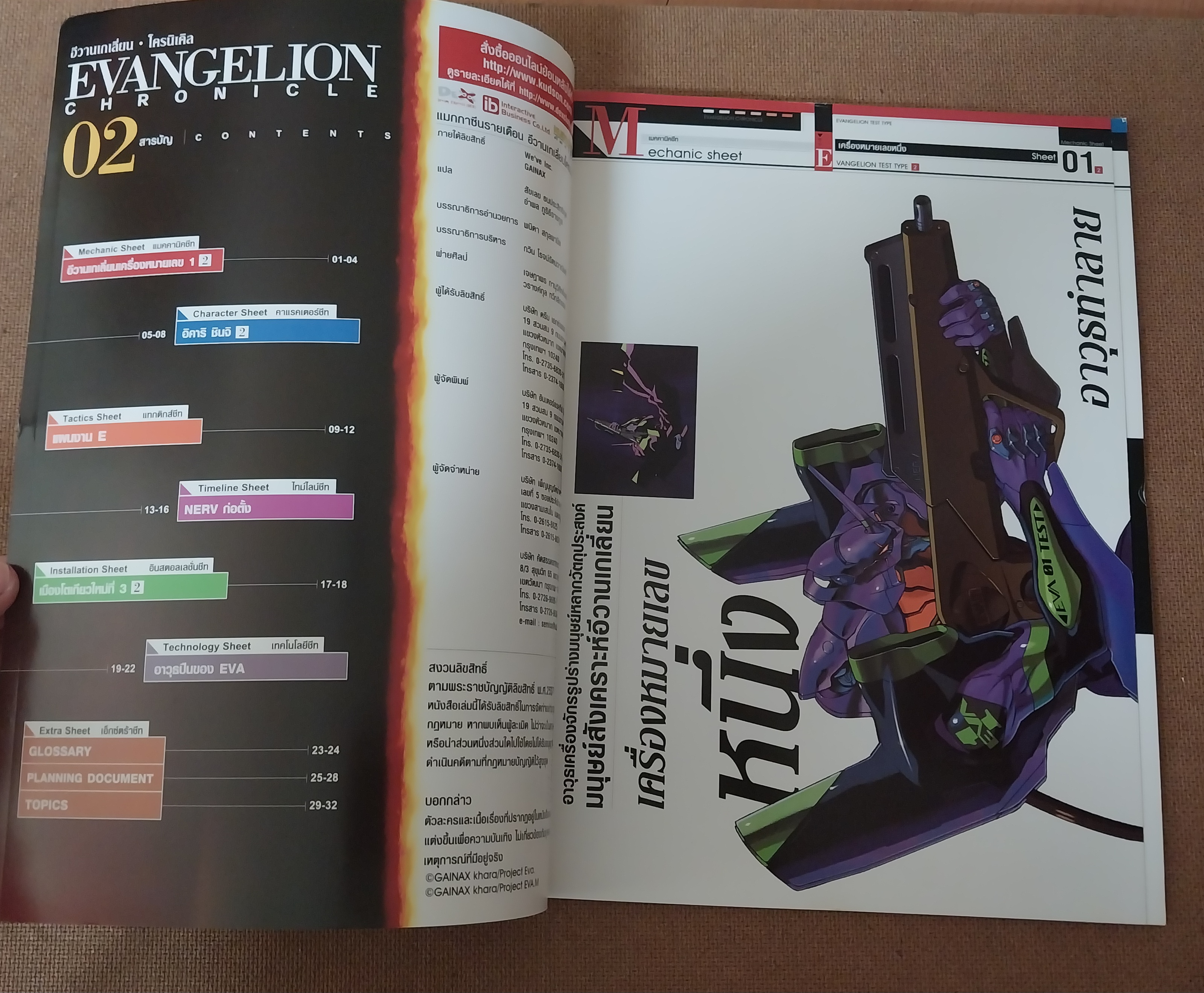 นิตยสารการ์ตูนเก่า อีวานเกเลี่ยนฉบับที่ 2 สารานุกรมสำหรับแฟนพันธุ์แท้อีวานเกเลี่ยน Evangelion ราคาปก 90 บาท