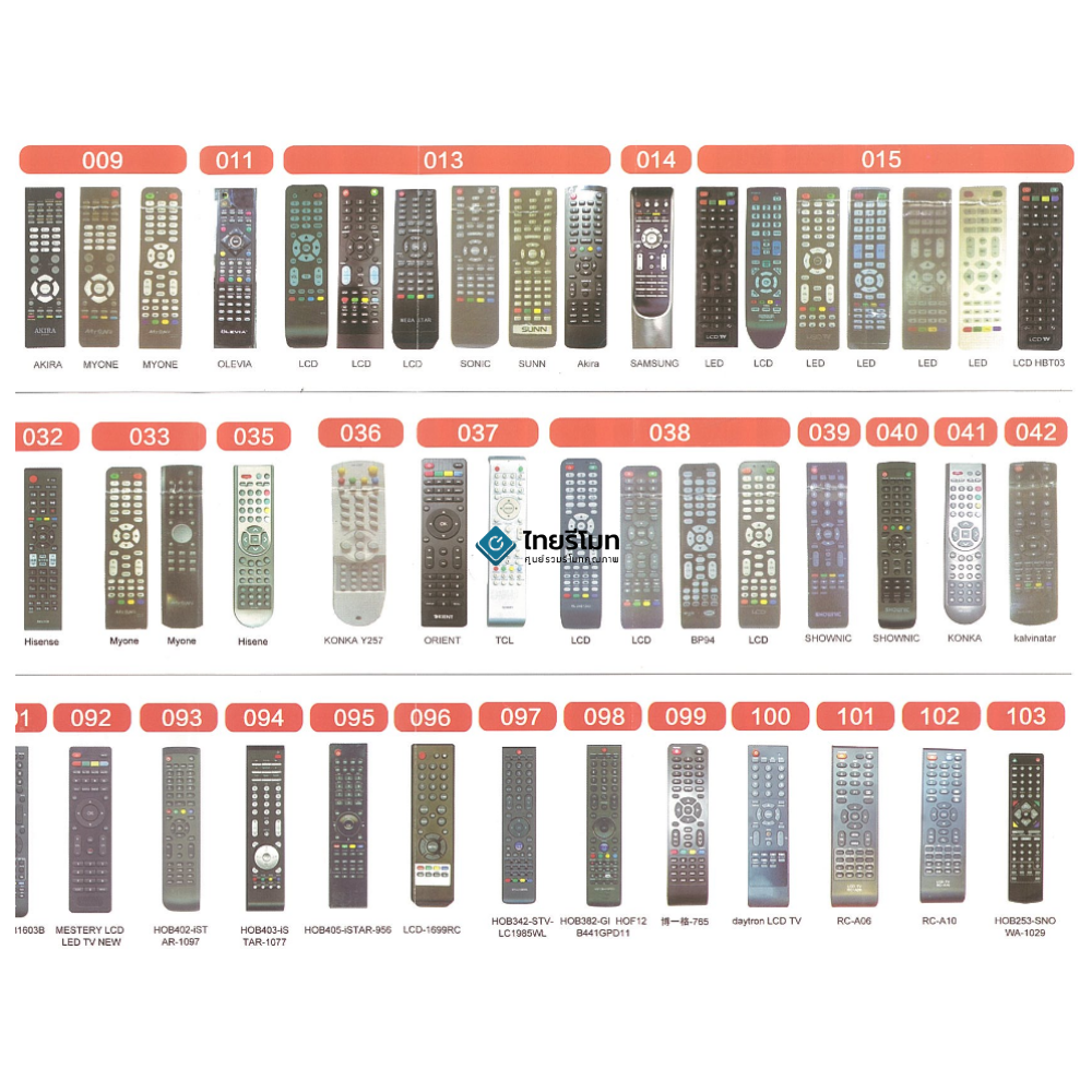 รีโมทรวมทีวี "เกือบทุกยี่ห้อ" รวมถึงจอแบน LCD LED Smart TV ที่หายากๆ เช่น Alpha Aconatic Akira Hisense Katana Kimura Kimitsui Mitron Onida Prismapro Skyworth Singer Sonar คลิกเพื่อดูรุ่นที่แทนได้