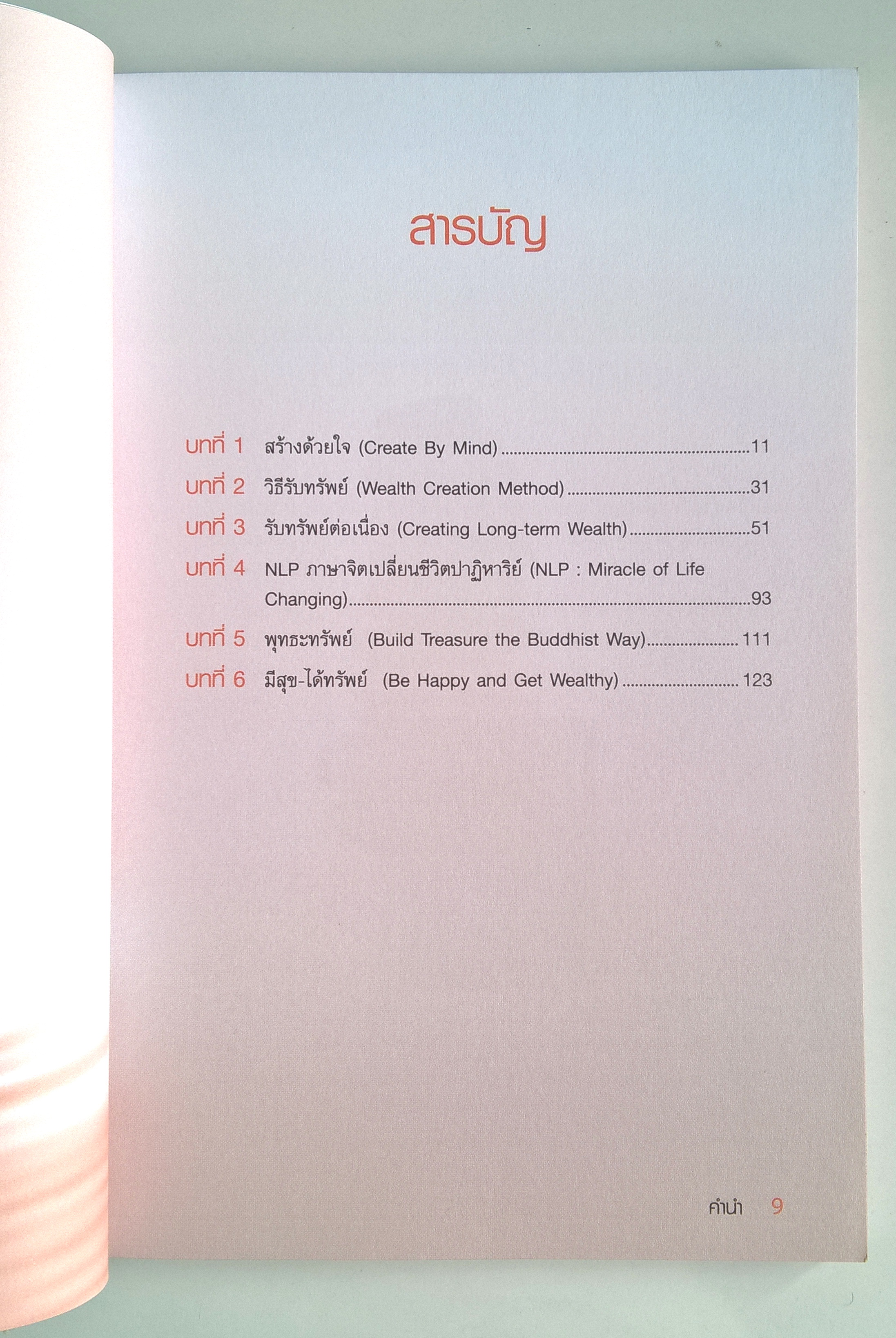 หนังสือปรับมโนคติเพื่อความมั่งคั่ง "Be Happy Get Wealthy เพิ่มกำลังทรัพย์ ด้วยพลังสุข" พิสูจน์พลังจักรวาล ที่จะจัดสรรชีวิตอันมั่งคั่งและอุดมสมบูรณ์แก่คุณ ด้วยตัวคุณเอง โดย พันโท อานันท์ ชินบุตร หนังสือสภาพใหม่ มีตำหนิที่ปกหลังด้านในตามภาพ