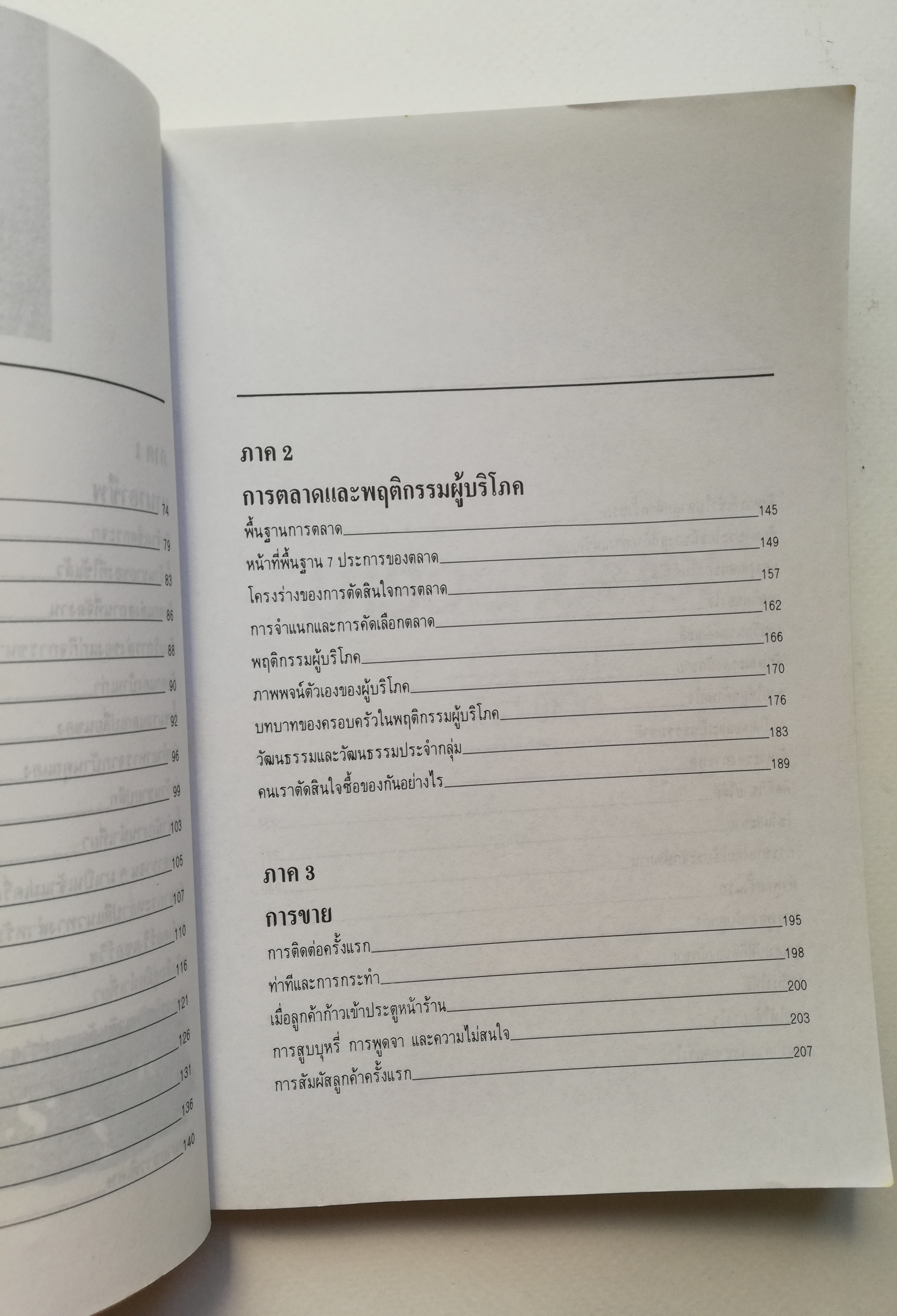 หนังสือแนะนำแนวการประกอบธุรกิจ สำหรับผู้มีทุนน้อย หรือไม่มีทุน" มารวยกันเถอะ" โดย นันท์ พินิต พิมพ์ครั้งที่4 _หนังสือใหม่ หาอปก เปิดเส้นทางไปสู่ความสำเร็จ นานานอาชีพมการตลาดมและพฤติกรรมของผู้บริโภค