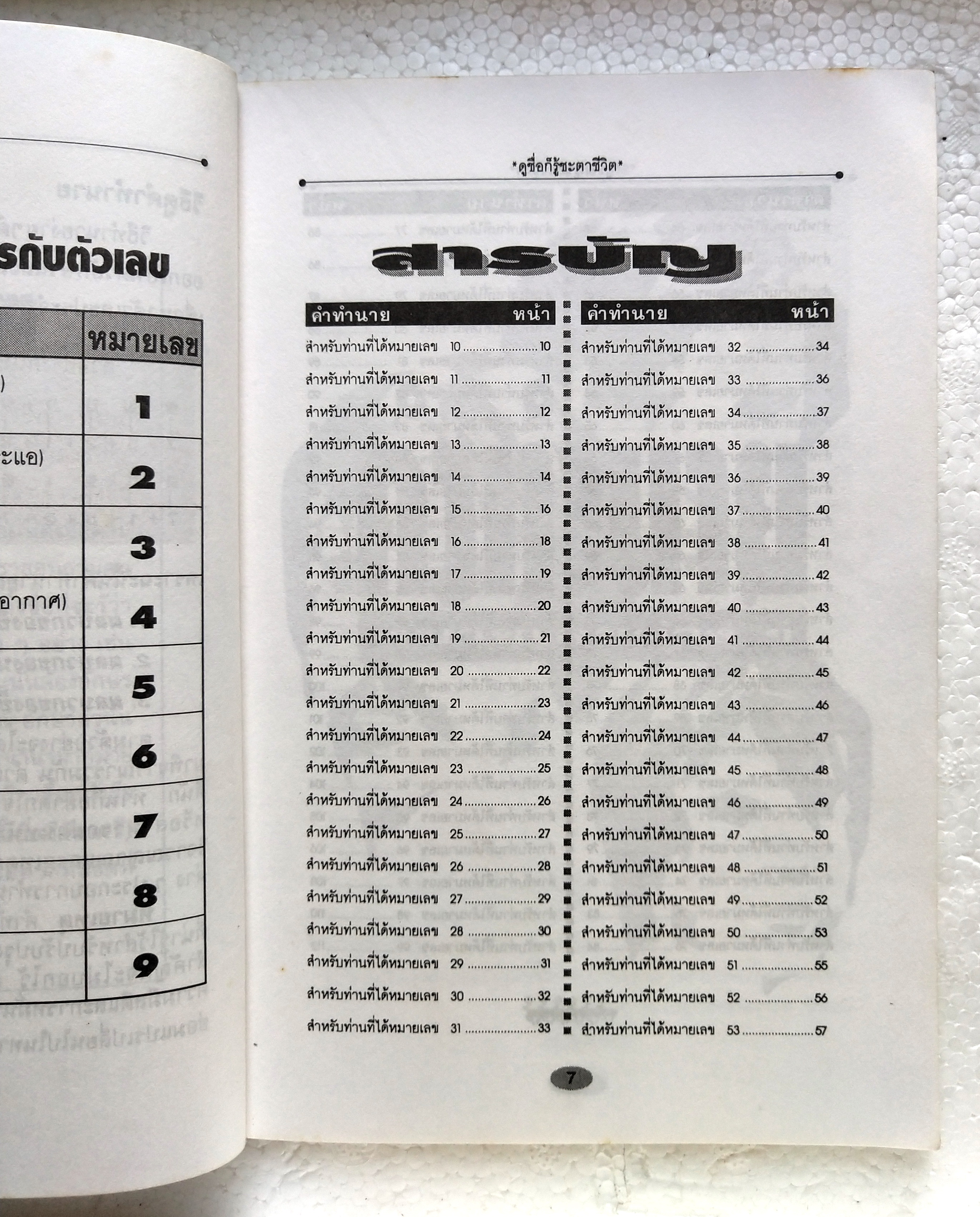 หนังสือโหราศาสตร์เก่า 'ดูชื่อก็รู้ชะตาชีวิต' ดูง่าย เข้าใจเร็ว ดูได้ด้วยตนเอง เรียบเรียงโดย อจินไตย