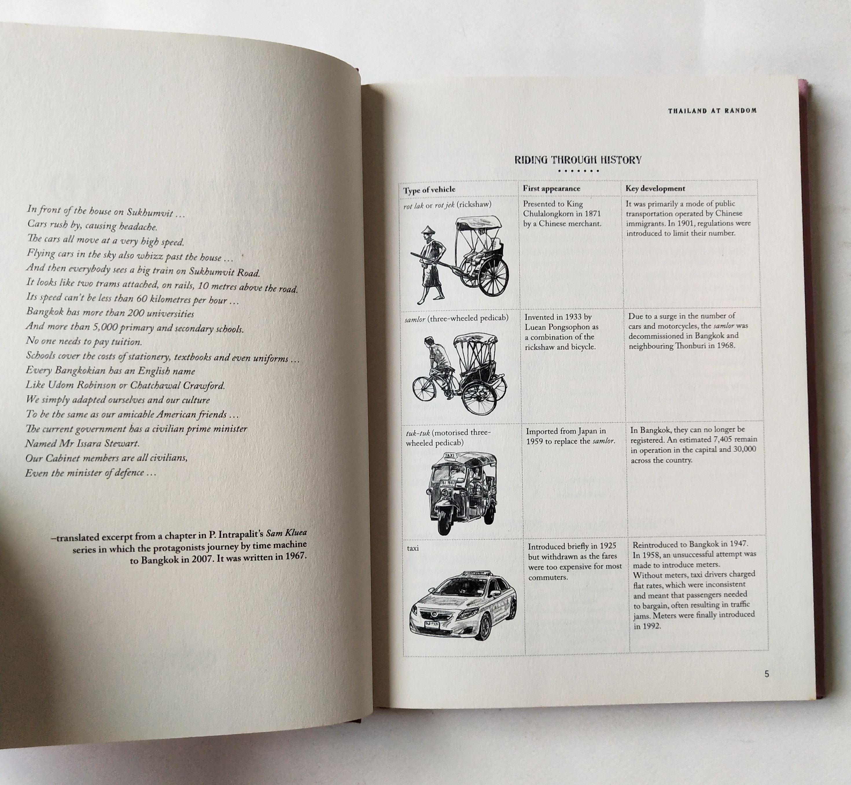 หนังสือภาษาอังกฤษ บันทึกเกี่ยวกับสิ่งต่างๆในประเทศไทย **ปกนอกมีรอยขาดเล็กน้อยตามภาพ,Thailand Random ,Editions Didier Millet, 2012 Printed by Tien Hab Pren, Singapore