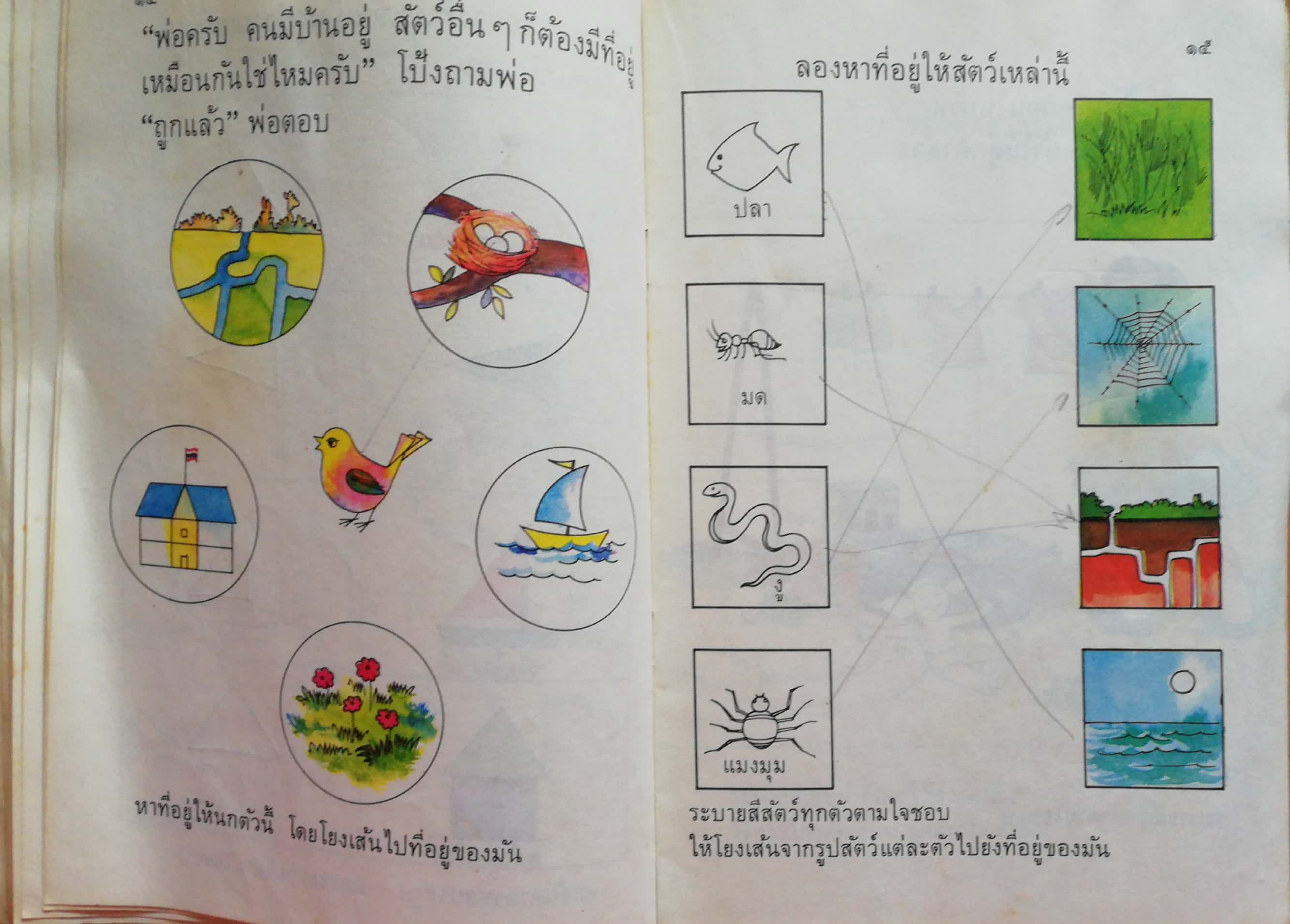 หนังสือเรียนเก่า"กิจกรรมเตรียมความพร้อมสำหรับเด็กอนุบาล เล่ม2-โป้งกับแป้งอยู่บ้าน" โดย พรจันทร์ จันทวิมล (อภินันทนาการจาก ไทยวัฒนาพานิช, กรุณามอบให้แก่ครูผู้สอนวิชานี้) **หนังสือเก่า มีตำหนิตามภาพ