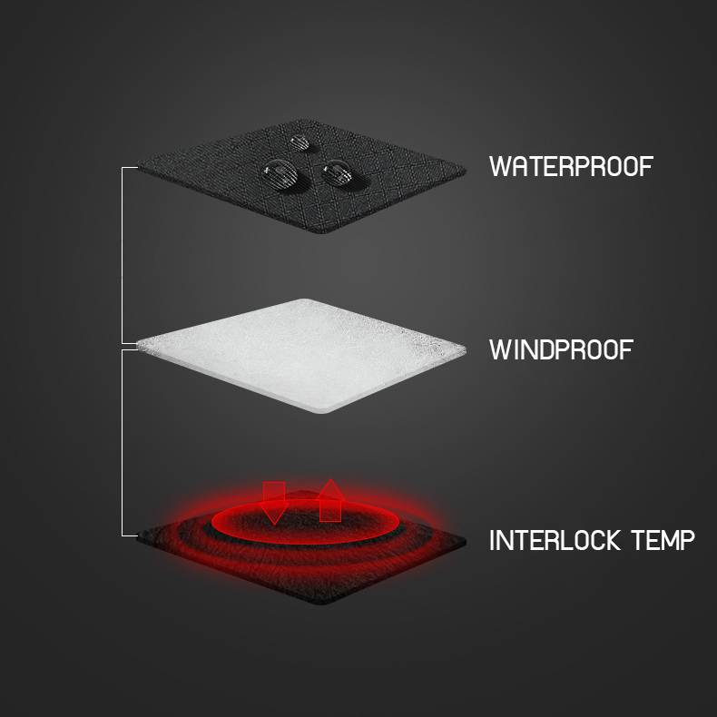 ถุงมือกันหนาวติดลบ เส้นใยพิเศษ 3 ชั้น -10C (10324MM)