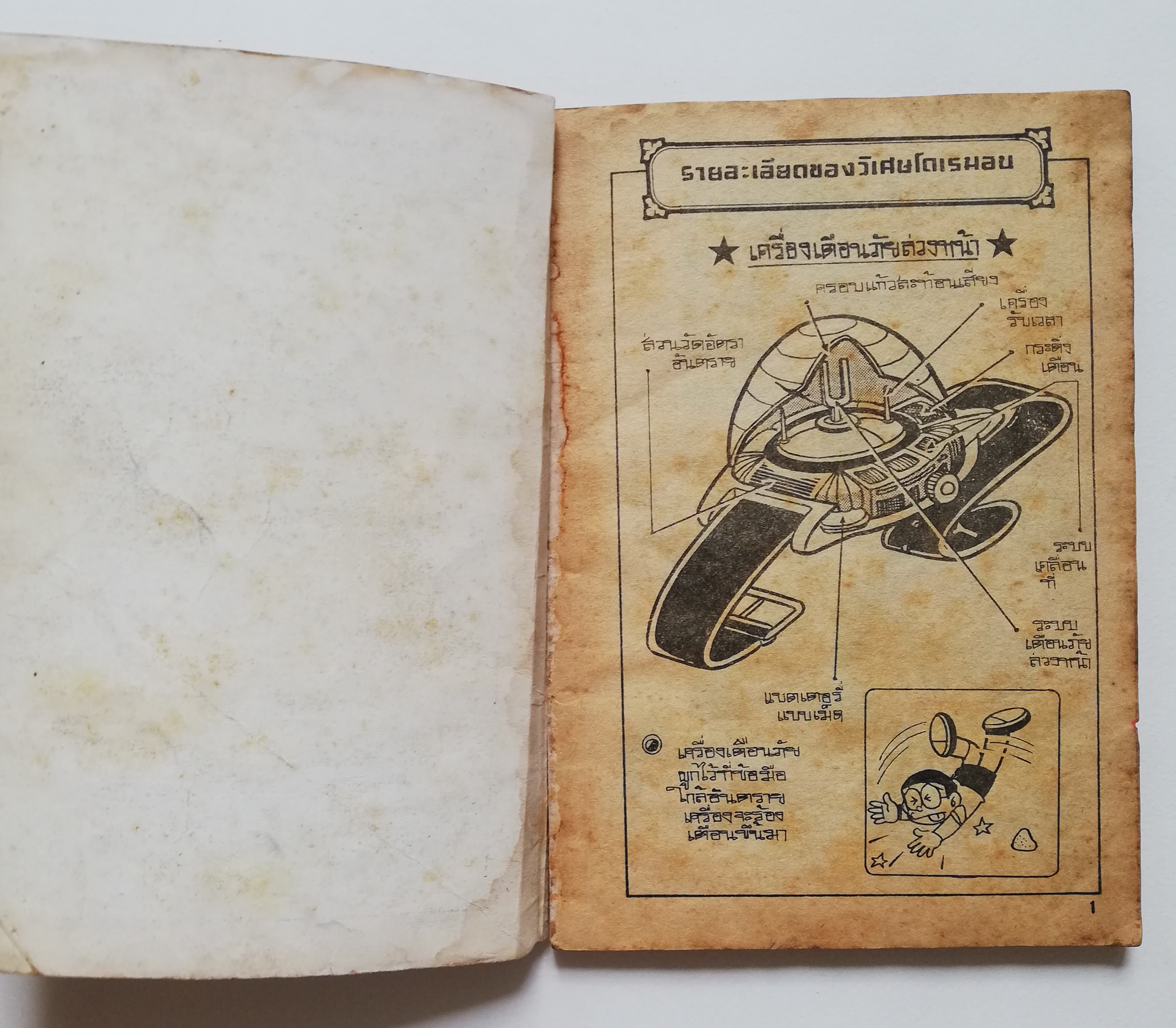 หนังสือการ์ตูนเก่า***มีตำหนิตามภาพ โดราเอม่อน ฉบับยอดนิยม จบในเล่ม Doraemon สำนักพิมพ์สามดาว,การ์ตูนอมตะเรื่องเยี่ยมกับตอนสนุกแปลกๆพร้อมเกร็ดรายละเอียดของวิเศษ ของโดเรม่อน