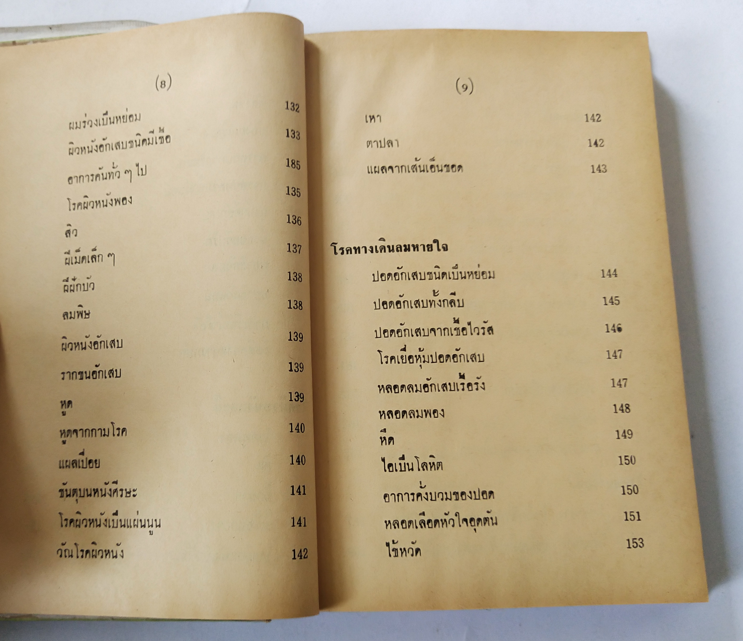 หนังสือเก่า**มีตำหนิตามภาพ 'แพทย์-พยาบาล ประจำบ้าน' โดย คณะปริญญาแพทย์พยาบาล