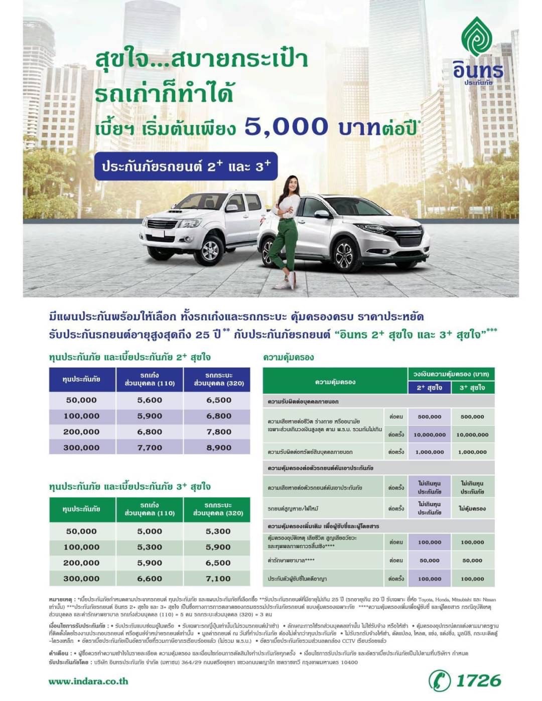 150-220 PV. สุขใจ..สบายกระเป๋า รถเก่าก็ทำได้ ประกันภัยรถยนตื 2+ และ 3+(รายปี)
