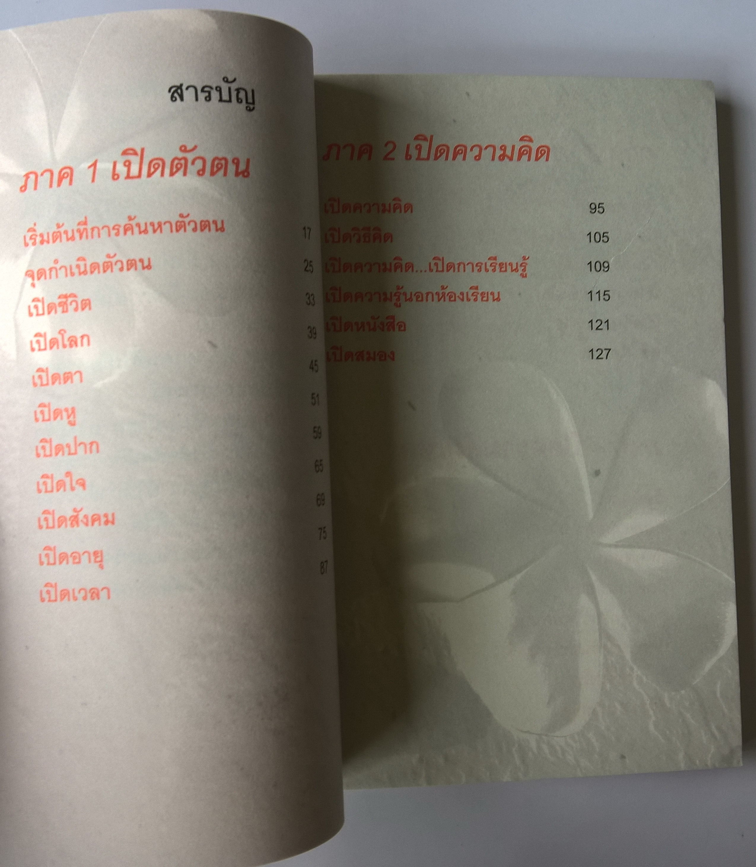 หนังสือแนวพัฒนาตัวเอง ***ปกมีตำหนิ ตามภาพ,หนังสือที่จะเปิดโอกาสให้คุณสร้างความสำเร็จด้วยตัวคุณเอง จากวิธีคิดและทำของ 1 คนสำเร็จที่ได้จากประสบการณ์จริง "เปิดตัวตน ปิดความล้มเหลว ก้าวสู่ความสำเร็จ" โดย พรหมมาตร์ ชายสิบ นักเขียน 100 คมคิด 10 คนทำ 1