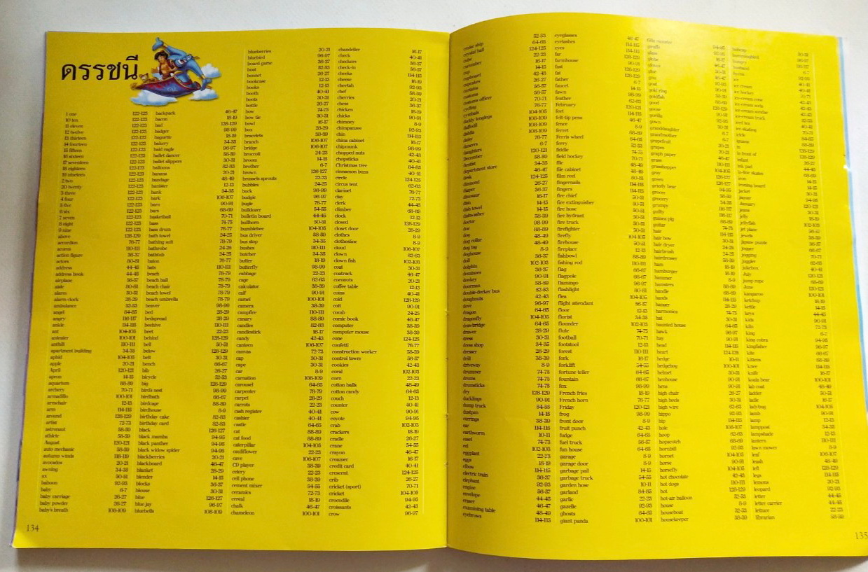 หนังสือภาพการ์ตูนดิสนีย์ **หนังสือมีตำหนิ โปรดตรวจสอบทุกภาพ "รวมศัพท์ภาษาอังกฤษ 1000 คำ Disney my first 1000 Words"