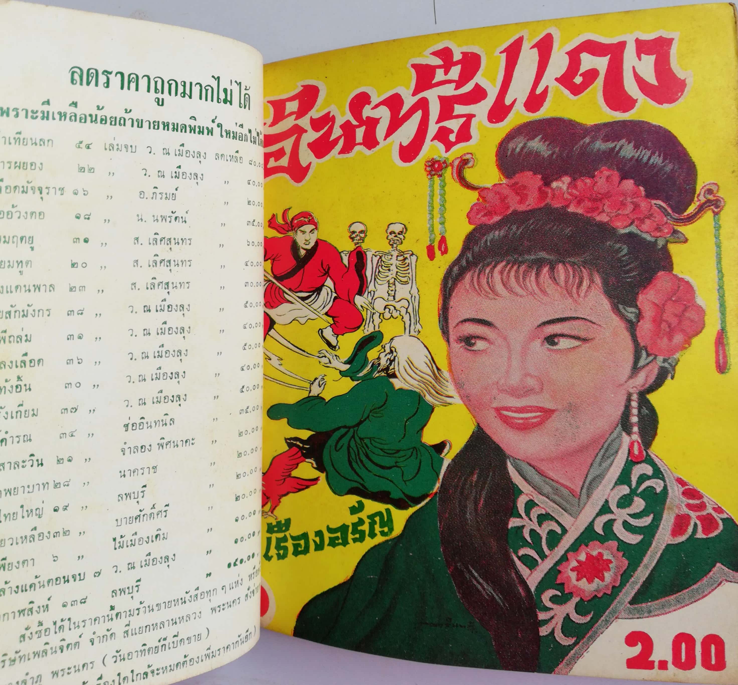 หนังสือนิยายจีนเก่า 2509 เรื่องจีน รสเข้ม อ่านมัน ทันใจ ขนาดไม่ยาวนัก "อินทรีแดง" โดย ส.เรืองอรัญ สำนักพิมพ์เพลินจิตต์ รวม 5 เล่มในเล่มเดียวตั้งแต่เล่ม 6-10 มีรูปปกคั่น **หนังสือเก่า มีตำหนิตามภาพ