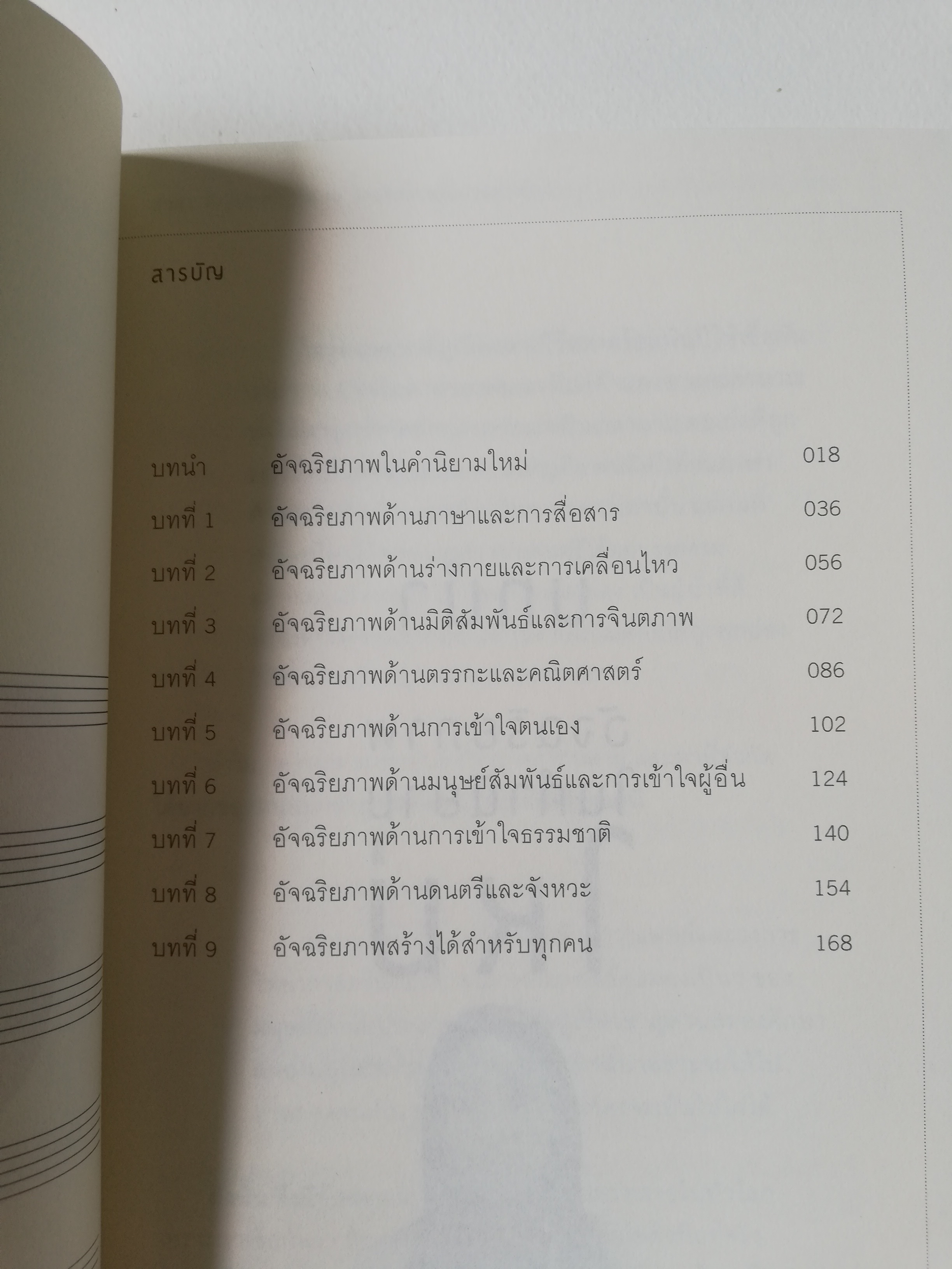 หนังสือพัฒนาตนเอง **ปกมีตำหนิ หน้าแรกมีรอยเขียน "อัจฉริยะสร้างได้" เคล็ดลับพัฒนาอัจฉริยภาพ 8 ด้านเพื่อความเป็นอัจฉริยะโดยวนิษา เรซ ปริญญาโทด้านสมอง จากมหาวิทยาลัยฮาร์วาร์ด, ผู้เชียวชาญและที่ปรึกษาด้านอัจฉริยภาพ, ผู้ชนะล้านที่ 15 รายการ "อัจ