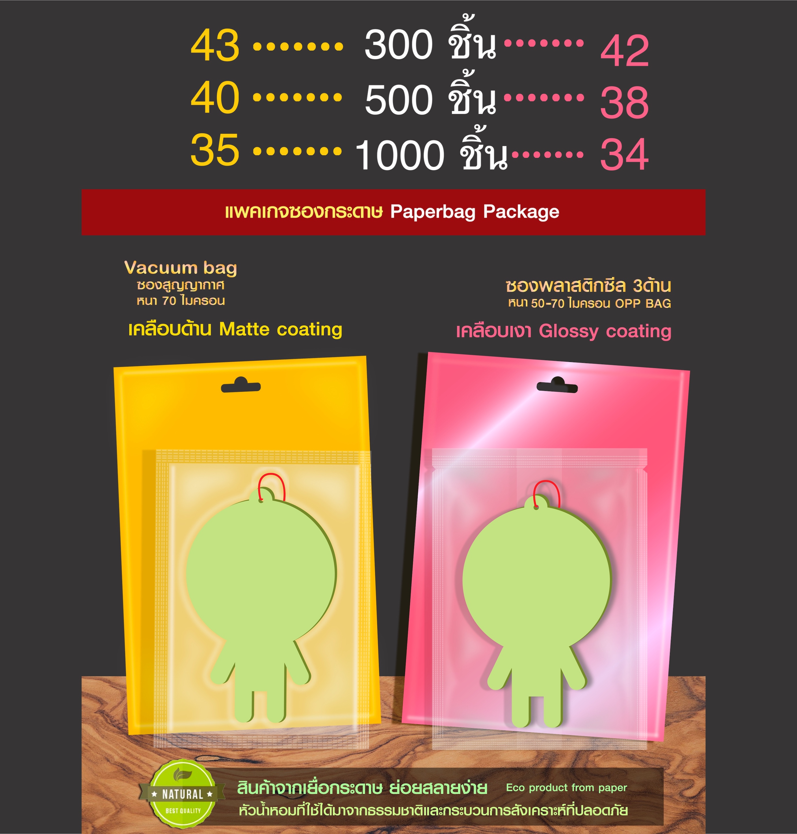แผ่นน้ำหอม1000 ชิ้น-แพคเกจกล่อง+oppbag 2 แบบ 2 กลิ่น