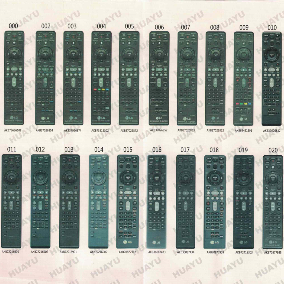 รีโมทรวม โฮมเธียเตอร์ แอลจี LG ใช้ได้กับ20รุ่น (คลิ๊กเพื่อดูทุกรุ่นที่ใช้ได้) รุ่นD1296