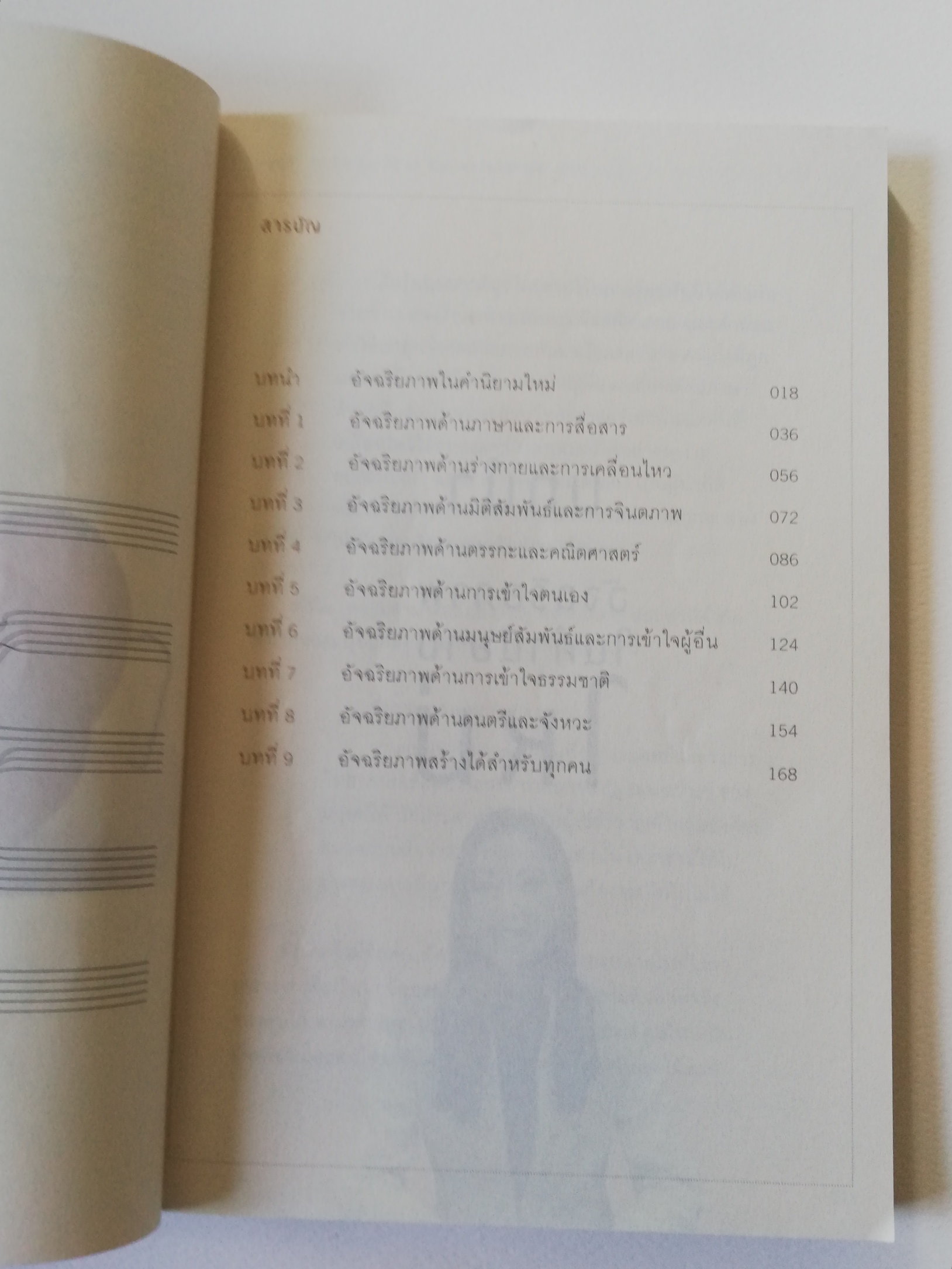 หนังสือพัฒนาตนเอง **ปกมีตำหนิ หน้าแรกมีรอยเขียน "อัจฉริยะสร้างได้" เคล็ดลับพัฒนาอัจฉริยภาพ 8 ด้านเพื่อความเป็นอัจฉริยะโดยวนิษา เรซ ปริญญาโทด้านสมอง จากมหาวิทยาลัยฮาร์วาร์ด, ผู้เชียวชาญและที่ปรึกษาด้านอัจฉริยภาพ, ผู้ชนะล้านที่ 15 รายการ "อัจ