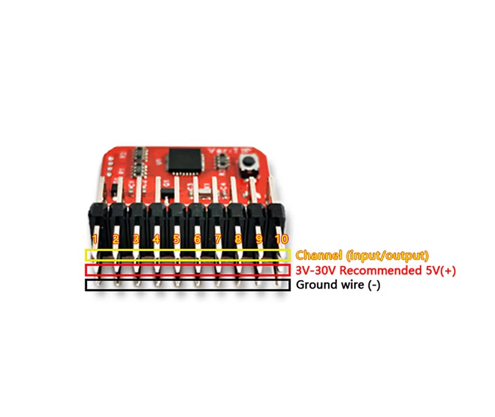 ตัวแปลงสัญญาณ ELRS/SBUS/PPM/DBUS ออกเป็น PWM 8ch เพื่อต่อ Servo หรือ ESC ใช้งานแบบรีซีฟ PWM ปกติ