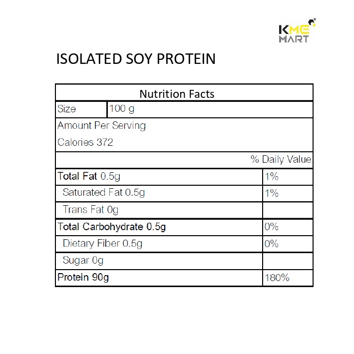 Isolated Soy Protein 710 Non GMO โปรตีนถั่วเหลือง เพิ่มกล้ามเนื้อ ผงละเอียด กระสอบ 20 กก. *