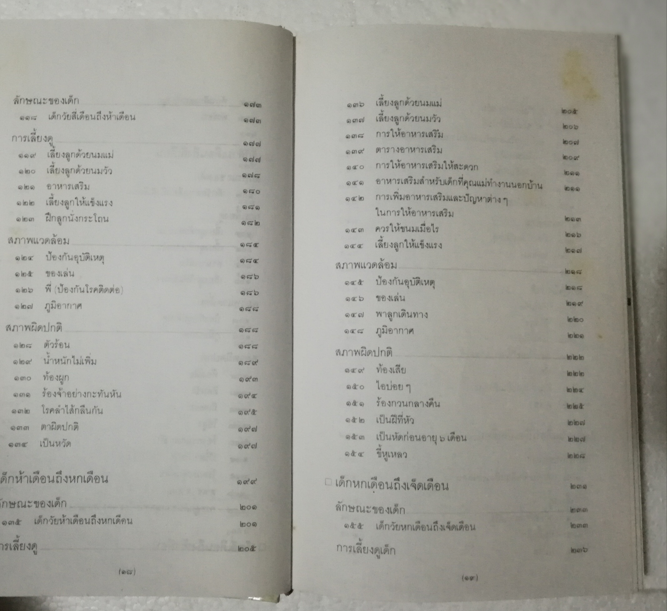 หนังสือเก่า พิมพ์ครั้งที่ 3 ปี 2538 , สารานุกรมการเลี้ยงดูเด็ก เล่ม1 โดย นายแพทย์มิชิโอะ มัตสุดะ แปล/เรียบเรียงโดย พรอนงค์ นิยมค้า จากหนังสือ Ikuji no Hyakka***สภาพเก่า มีตำหนิรอยเก่า และ รอยปากกาเขียนที่หน้าแรก