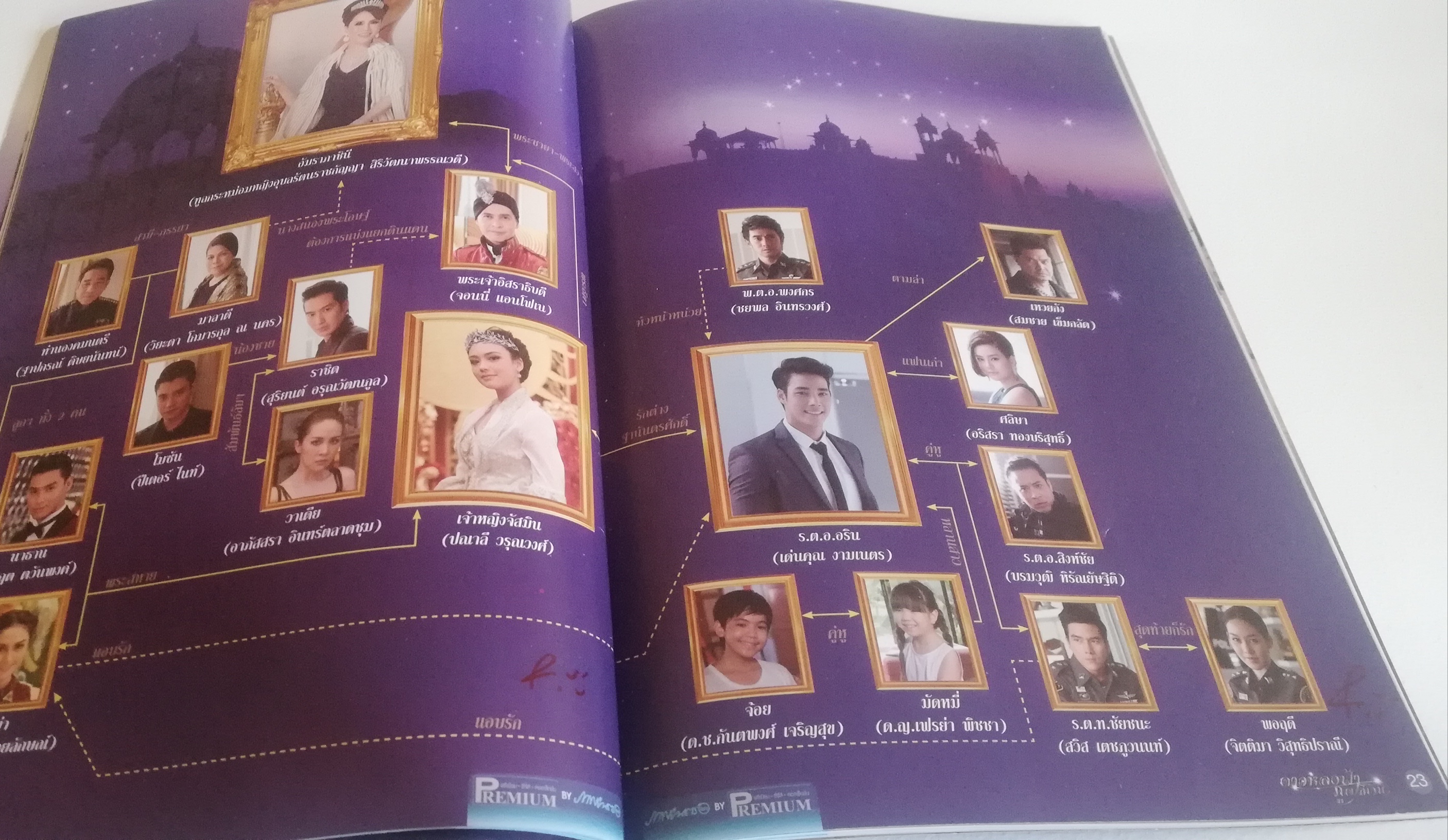 มีหลายภาพ, มุมปกด้านล่าง และด้านในเกือบทุกหน้ามีลายเซ็นต์สีแดงตามภาพ, หนังสือภาพละครช่อง3, ดาวหลงฟ้าภูผาสีเงิน