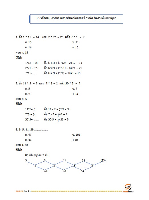 แนวข้อสอบ นักวิชาการพัสดุปฏิบัติการ สำนักงบประมาณ
