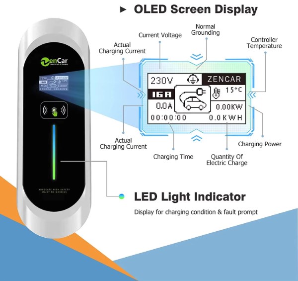 เครื่องชาร์จ EV 32A 1เฟส 220V Type.2 ใช้ในบ้าน / แบบพกพา