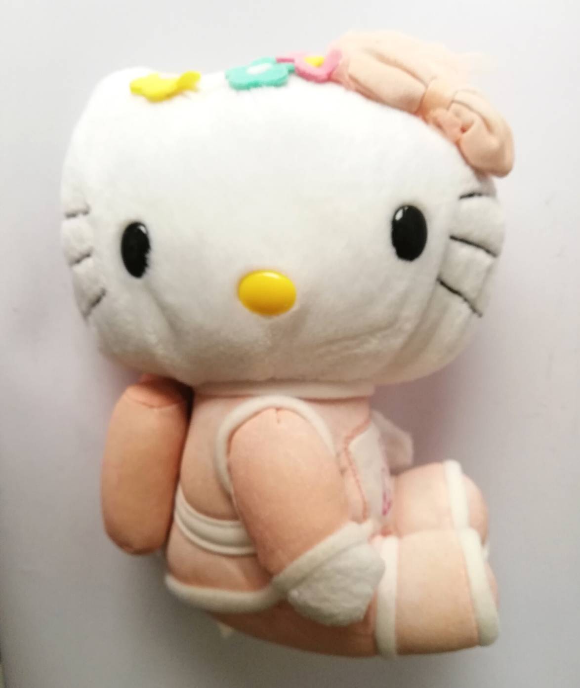 ตุ๊กตาผ้า Hello Kitty คิตตี้ใส่ชุดอวกาศสีส้ม ไม่มีหมวก ขนาดประมาณ 7"