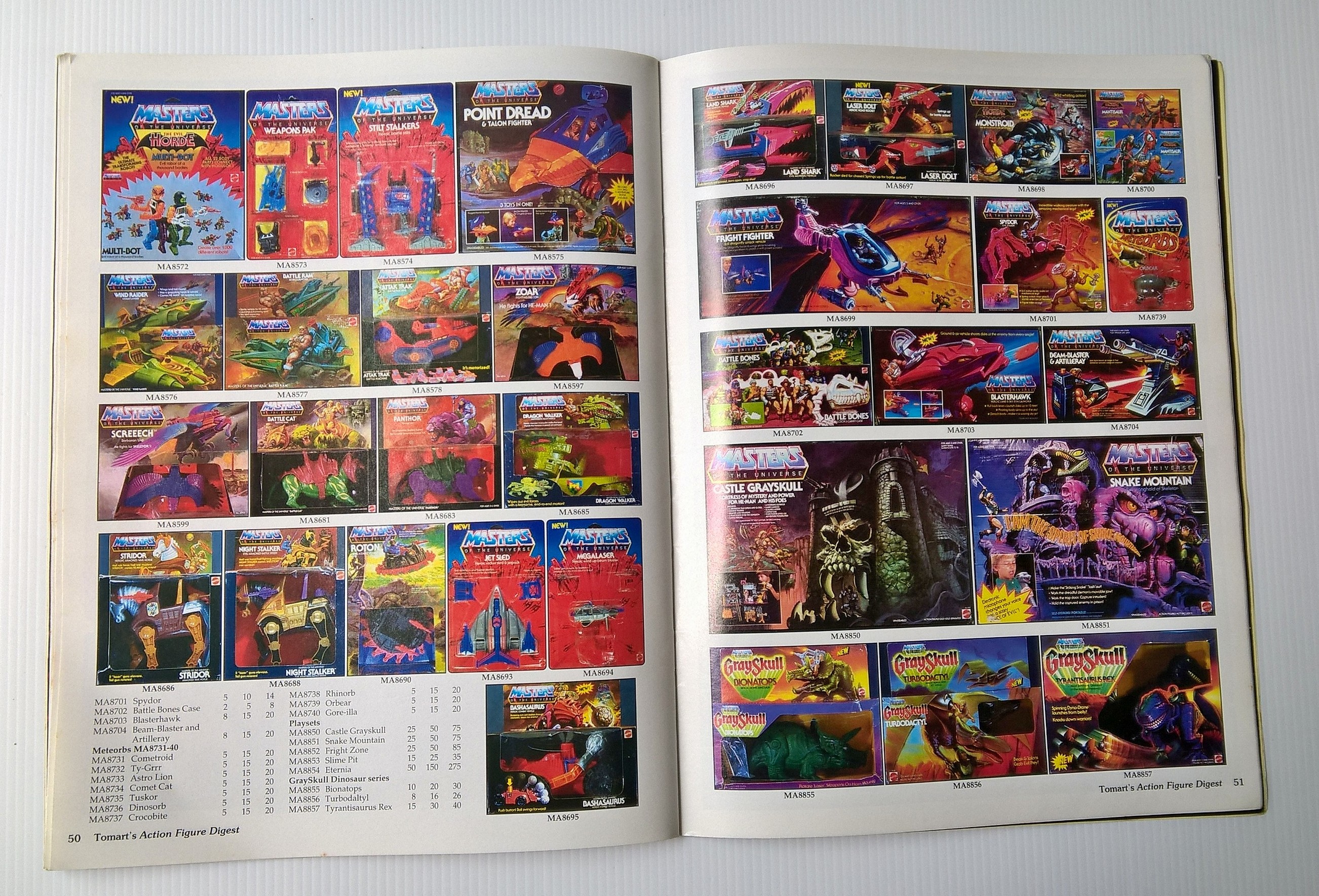 ขายนิตยสารเก่าแนวการ์ตูน ของสะสม Tomart’s ACTION FIGURE DIGEST, No. 33, October 1996 ในเล่ม Star Trek at 30 Charlee Flat Tokyo Toy Fair Masters of the Universe Update He-man