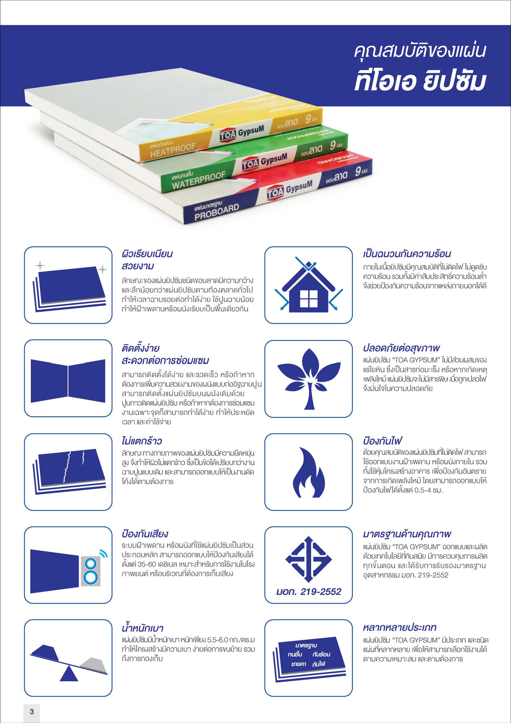 ทีโอเอ ยิปซัม แผ่นทนไฟ Fire Resistant Gypsum Board Taper