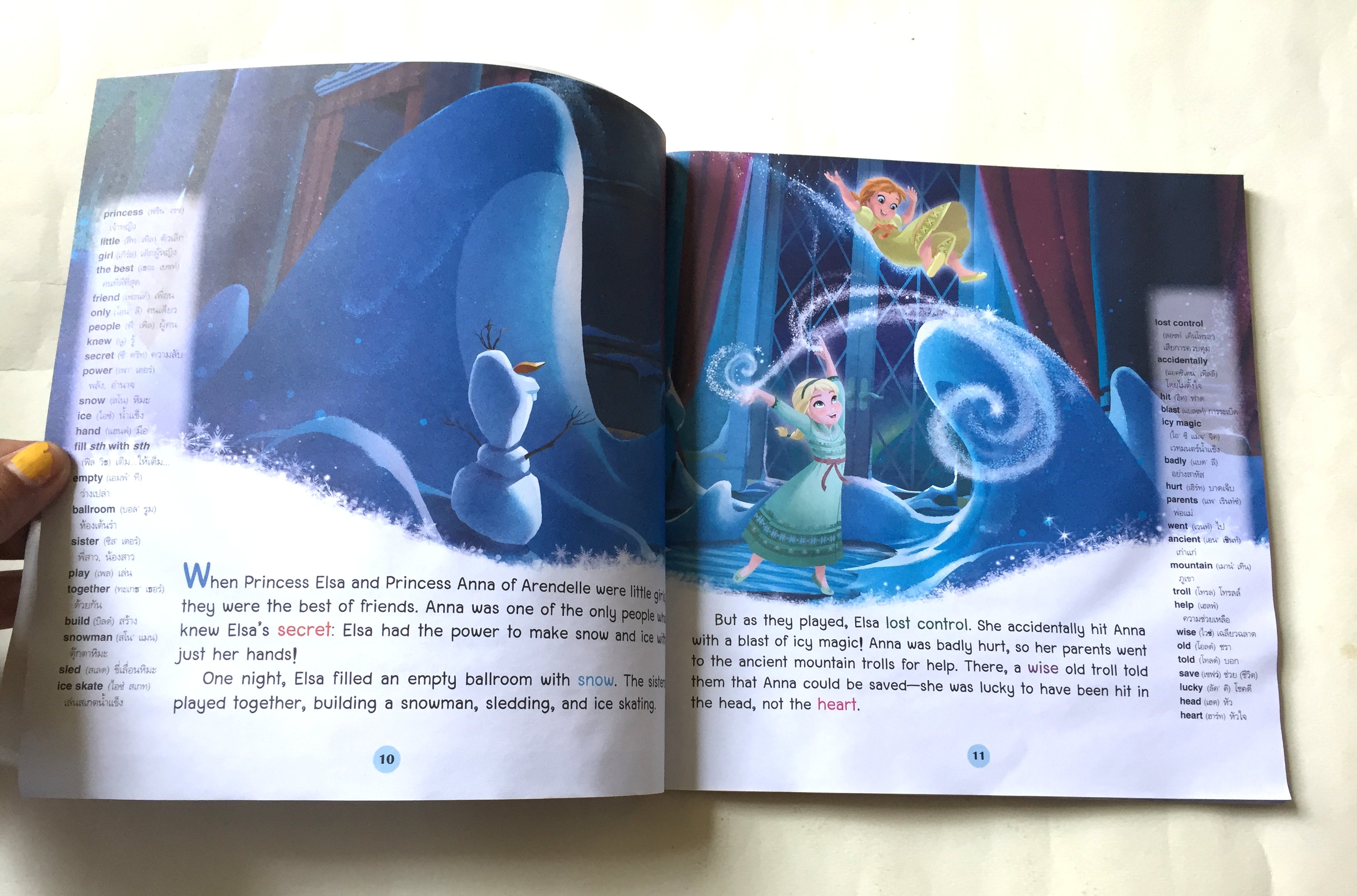 หนังสือนิทานเจ้าหญิงดิสนีย์ ****ไม่เช็คแผ่นCD ;ครี่งเล่มล่าง ตั้งแต่หน้า 47 มีคราบจากความชื้น ,เจ้าหญิงเอลซ่ากับอันนา จาก โฟรเซ่น ตอน ผจญคำสาปแดนหิมะ