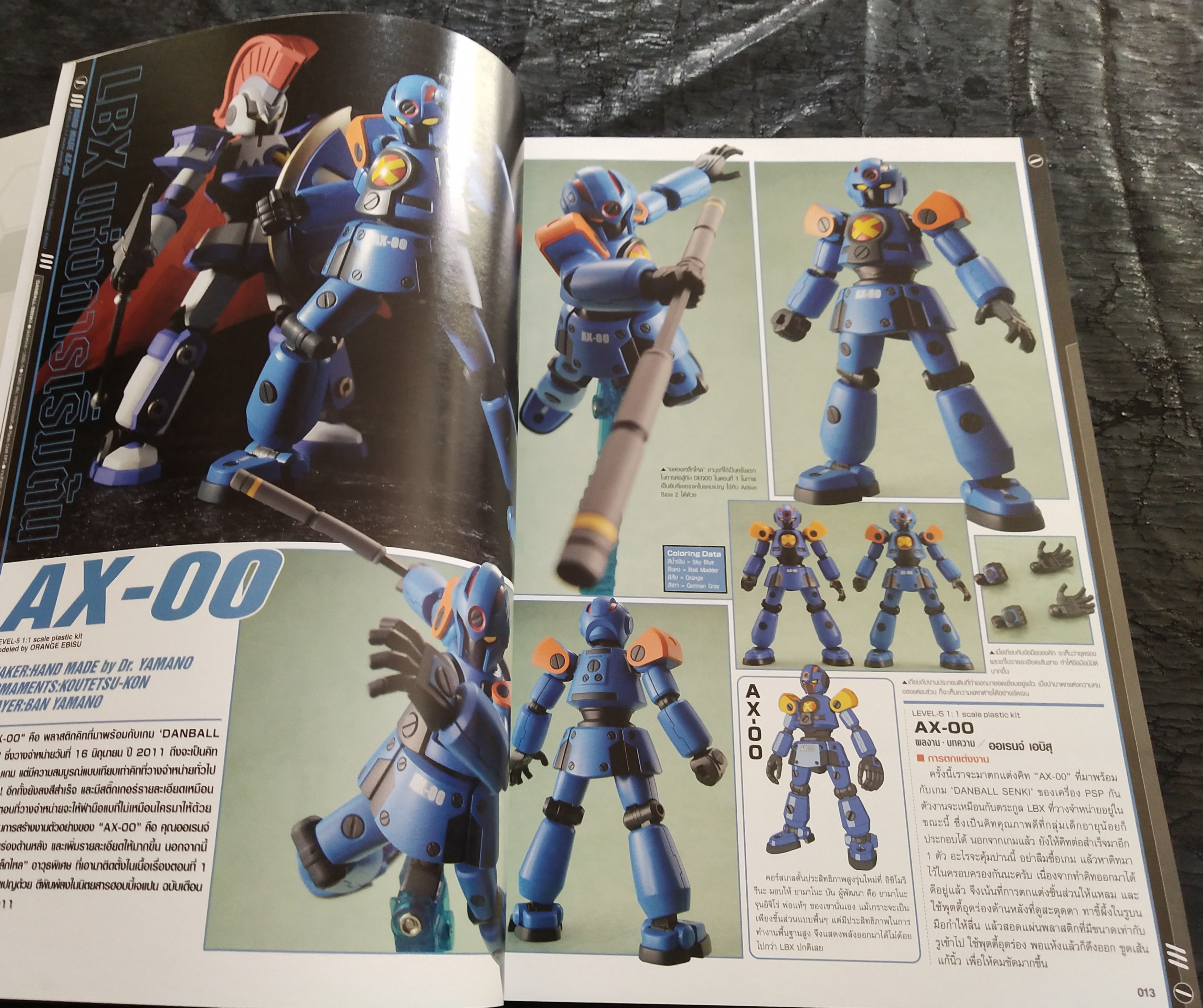 มีหลายภาพ,หนังสือใหม่มีรอยที่สันด้านล่าง *แกะแพ็คเพื่อถ่ายรูป หนังสิอ DANBALLSENKI LBX PERFECT MODELING BOOK คู่มือประกอบ LBX ฉบับสมบูรณ์ จาก เกม อนิเมชั่น การ์ตูน จนมาถึงพลาสติกโมเดล ที่เป็นที่สุดของ LEVEL 5 มีคือหนังสือเพียงเล่มเดียวที่รวบรวม 34 ตัวอย่า