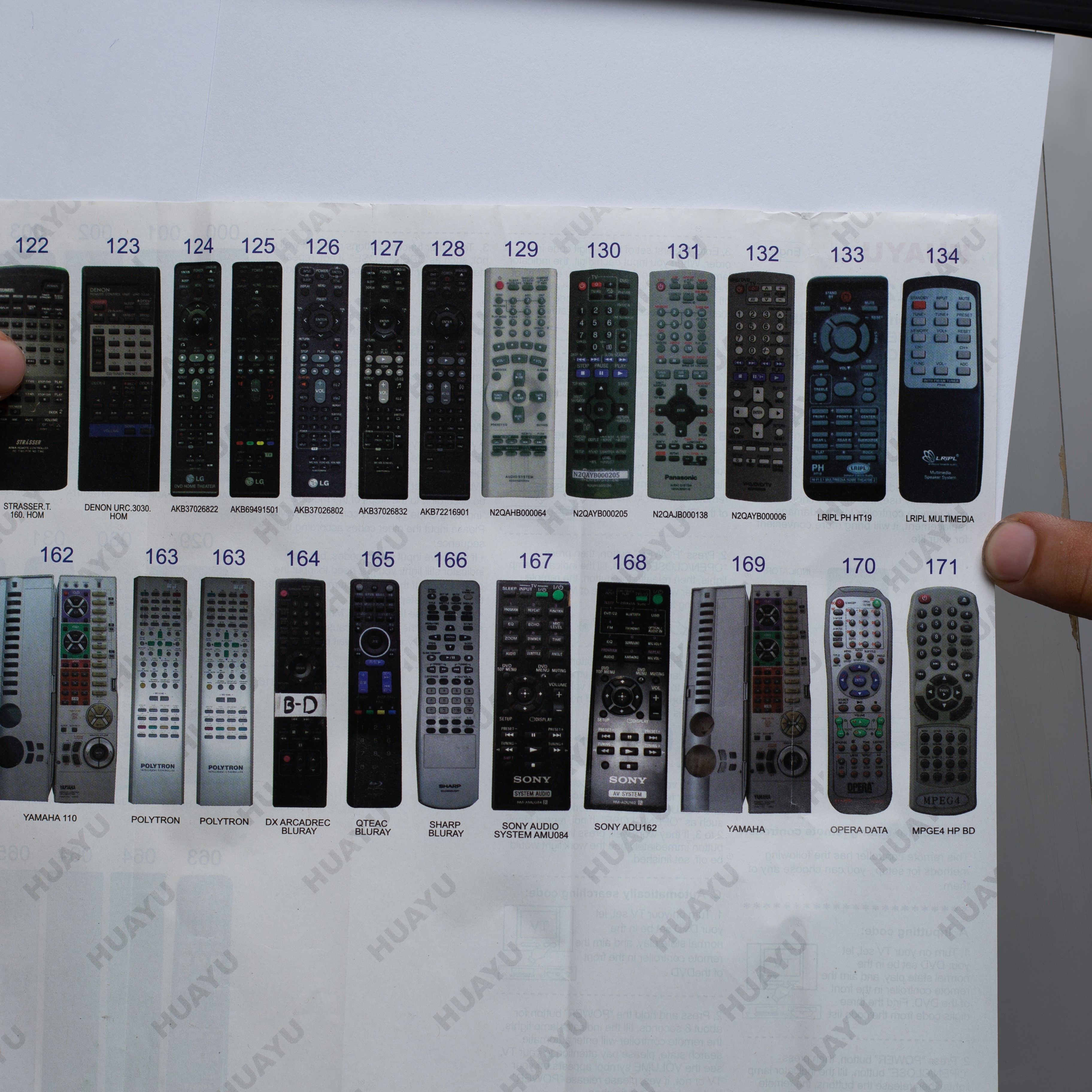 รีโมทรวมรุ่น เครื่องเสียง / Home Theater / Bluray ใช้ได้ทุกรุ่นที่มีระบุในรูป (กดเข้ามาเพื่อดูรูปได้เลยครับ)